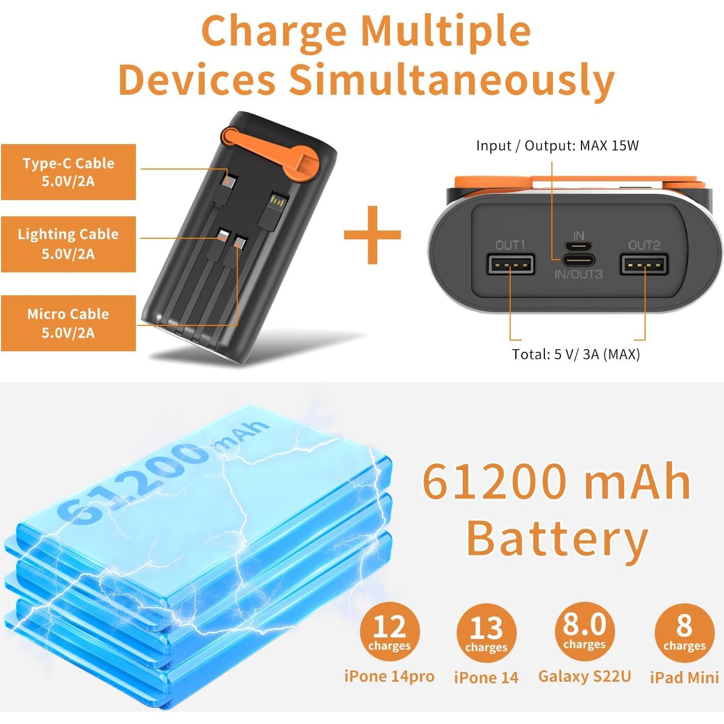 Cargador Solar Power Bank ReeZar 61200mAh con Manivela y 4 Cables