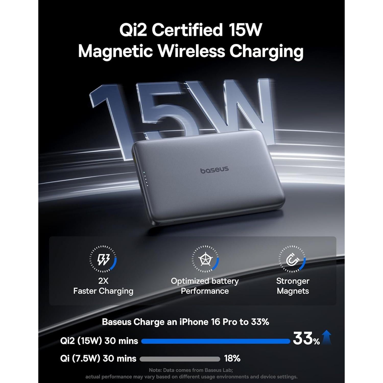 Cargador Portátil Baseus PicoGo 10,000mAh Qi2 15W Inalámbrico