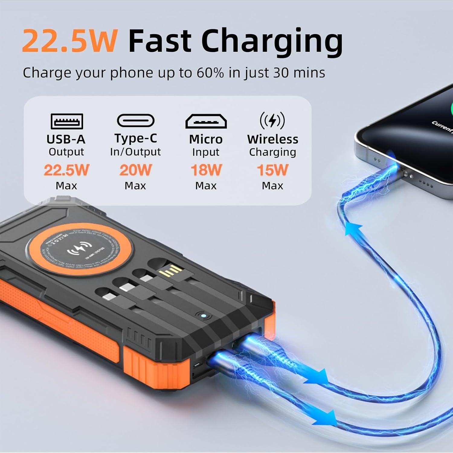 Solar Charger Power Bank 49800mAh Wireless Portable Phone Charger, 22.5W QC3.0 Fast Charging Built in 4 Cables with USB C 6 Outputs & 2 Inputs for All Cell Phone