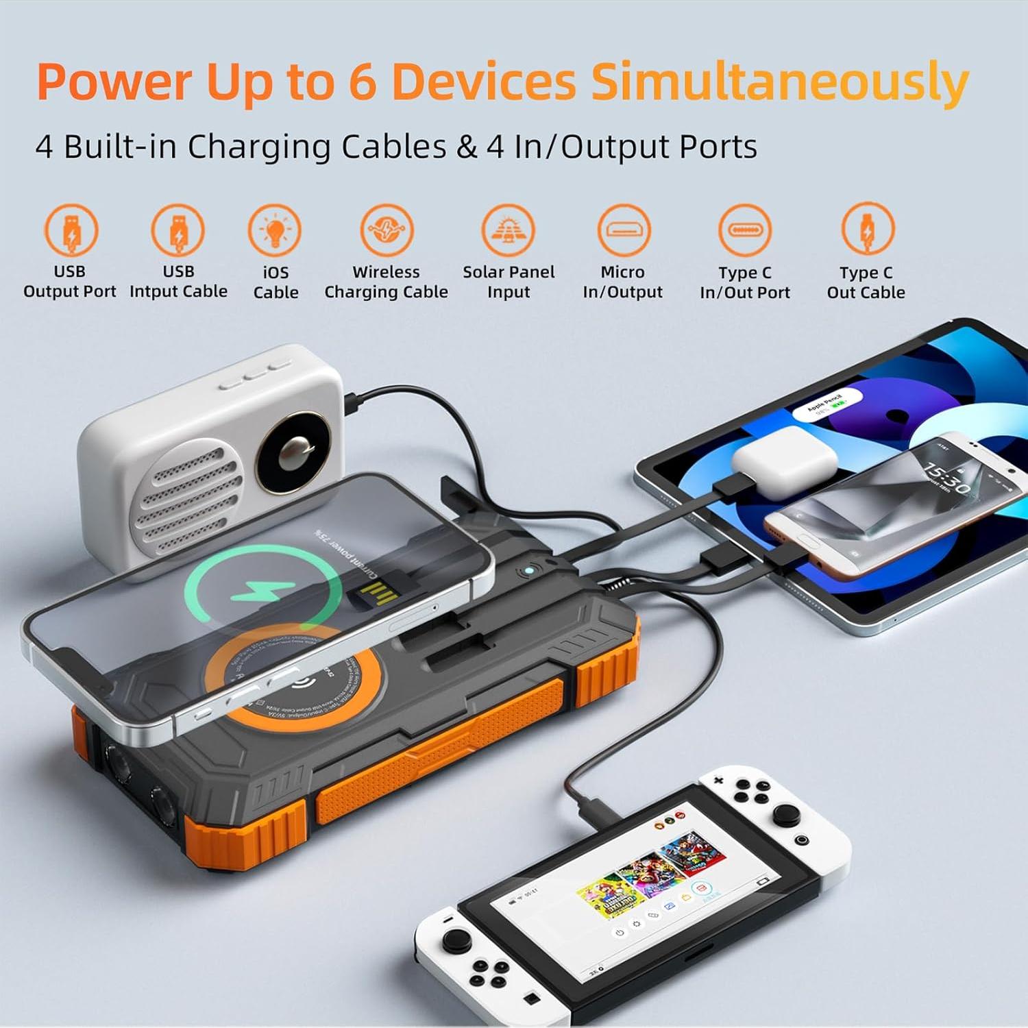 Solar Charger Power Bank 49800mAh Wireless Portable Phone Charger, 22.5W QC3.0 Fast Charging Built in 4 Cables with USB C 6 Outputs & 2 Inputs for All Cell Phone