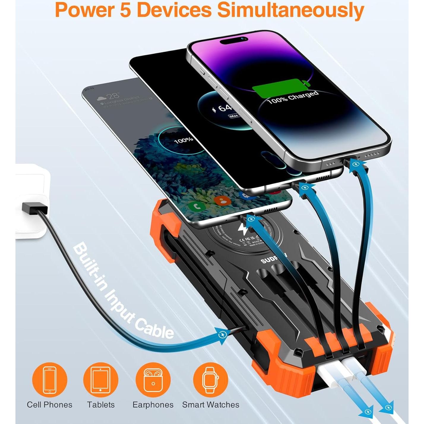 Solar Charger Power Bank,42800mAh Wireless Portable Charger with USB-C in/Output, QC3.0 Fast Charging 15W 4 Ports Outdoor Battery Pack Built-in LED Flashlight, for iPhone, Galaxy, iPad etc