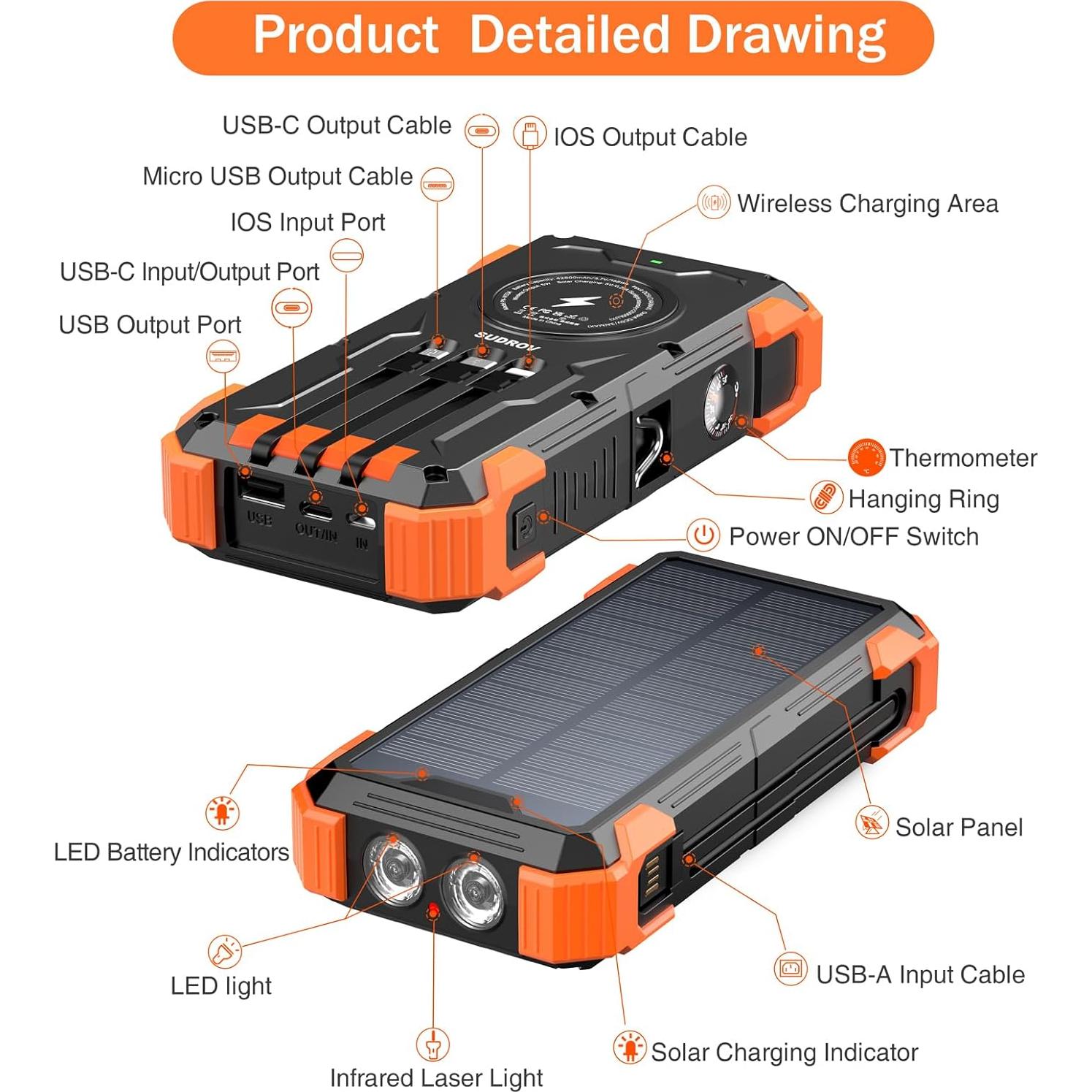 Solar Charger Power Bank,42800mAh Wireless Portable Charger with USB-C in/Output, QC3.0 Fast Charging 15W 4 Ports Outdoor Battery Pack Built-in LED Flashlight, for iPhone, Galaxy, iPad etc