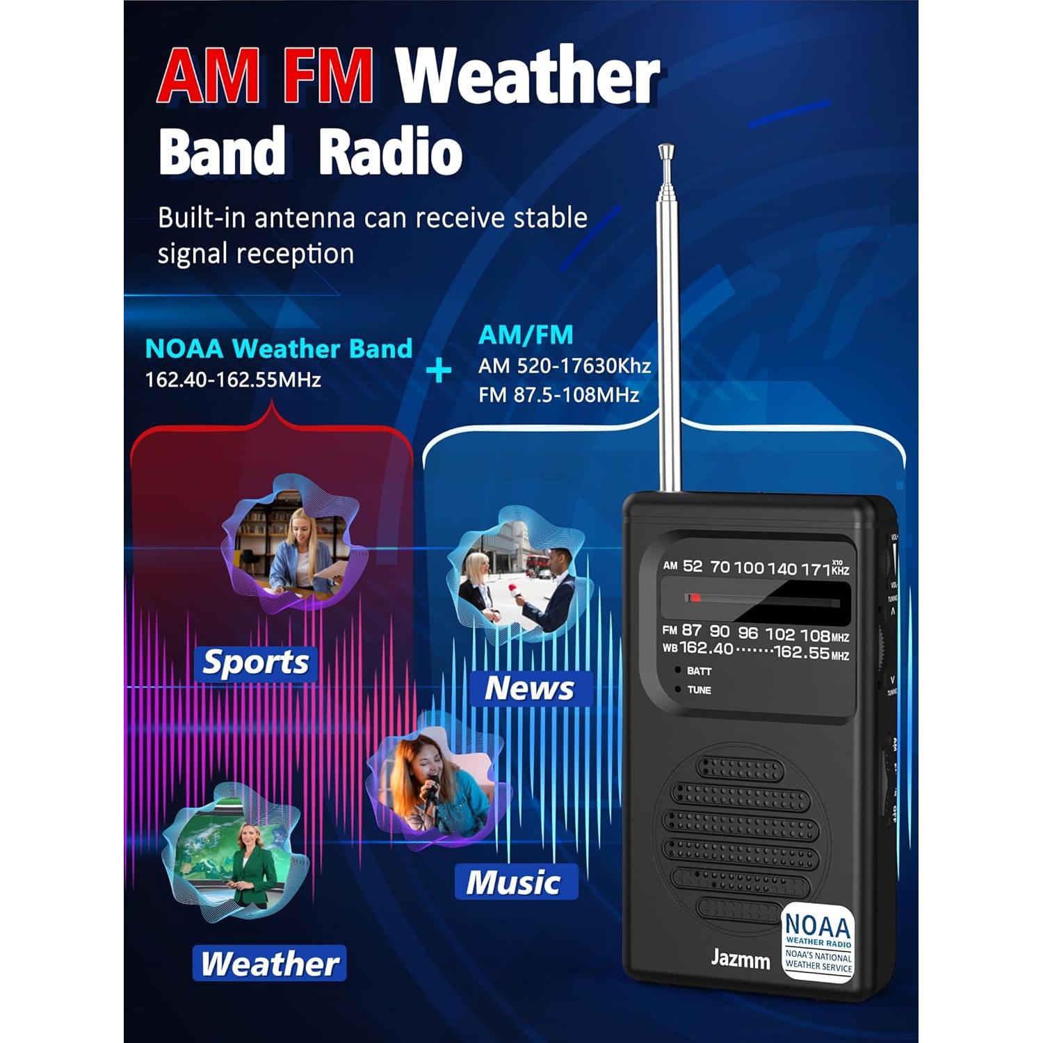 Pocket NOAA Weather Radio,Portable AM FM Battery Operated Radio with 3W Speaker,Transistor with Best Reception,Back Clip,Flashlight,Earphone Jack,Powered by 2 AA Battery for Emergency