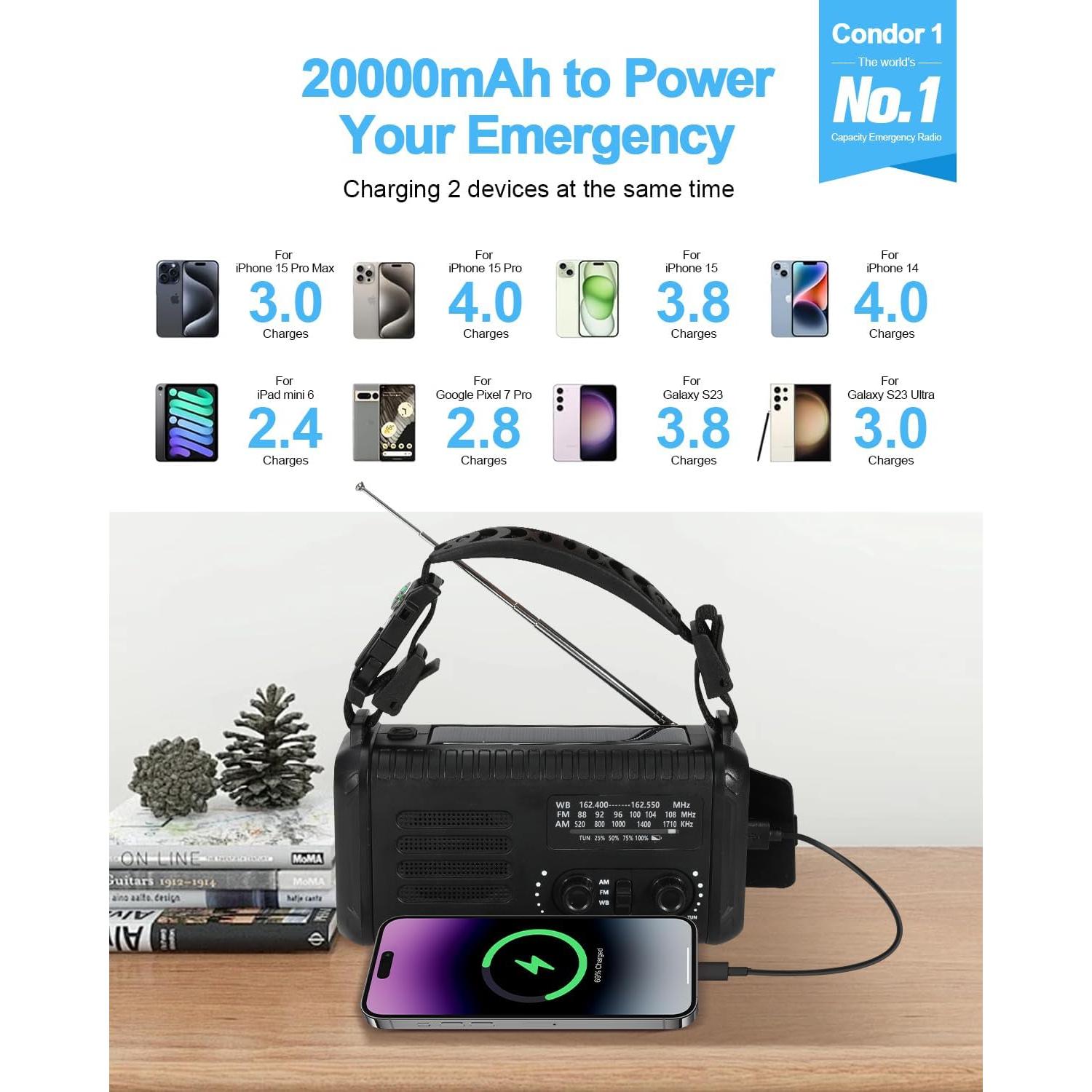 Radio de Emergencia iRonsnow Condor 1 20000mAh Solar NOAA