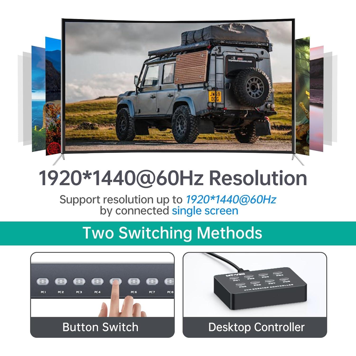 Interruptor KVM 8 Puertos MT-VIKI 801UK-L VGA Rack 1U