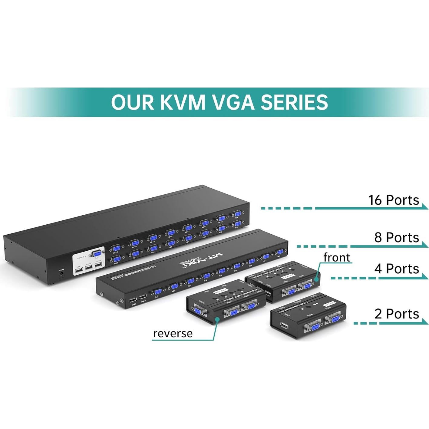 Interruptor KVM 8 Puertos MT-VIKI 801UK-L VGA Rack 1U
