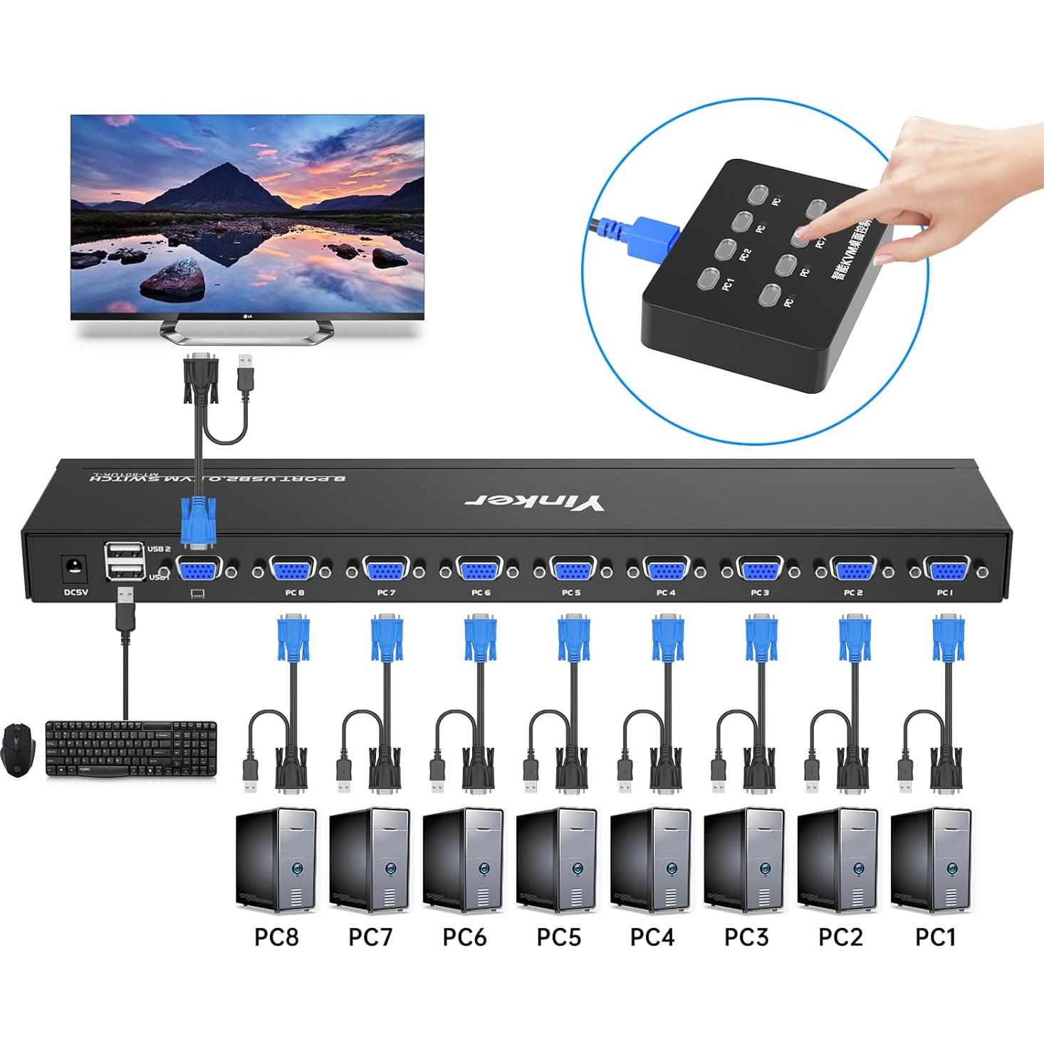 Interruptor KVM Rackmount Yinker 8 Puertos VGA USB 2.0