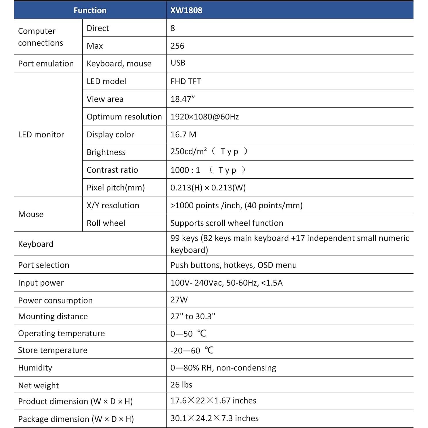 Consola KVM Rack 8 Puertos Kinan 18.5" Full HD 1920x1080