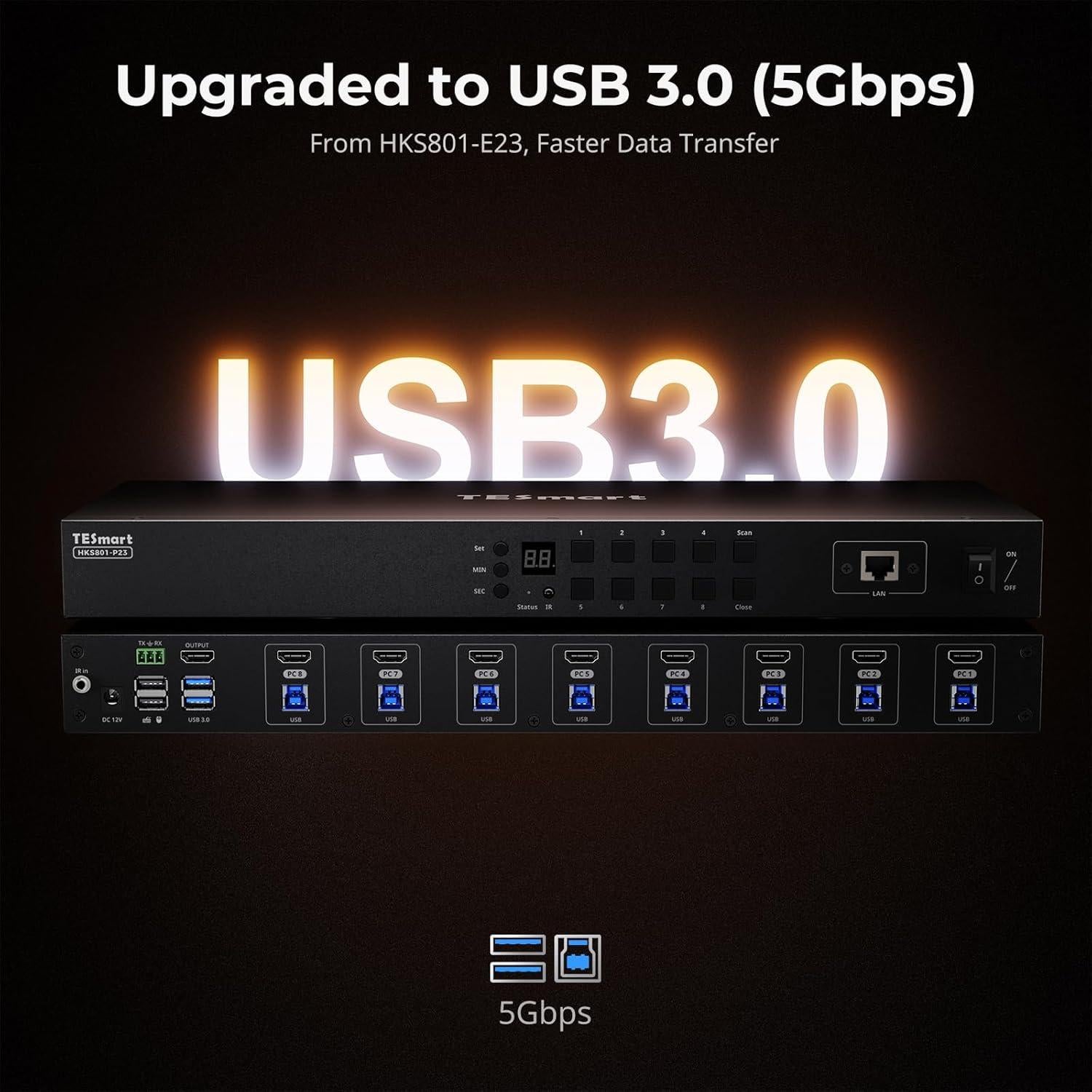 Interruptor KVM HDMI 8 Puertos TESmart 4K@60Hz USB 3.0