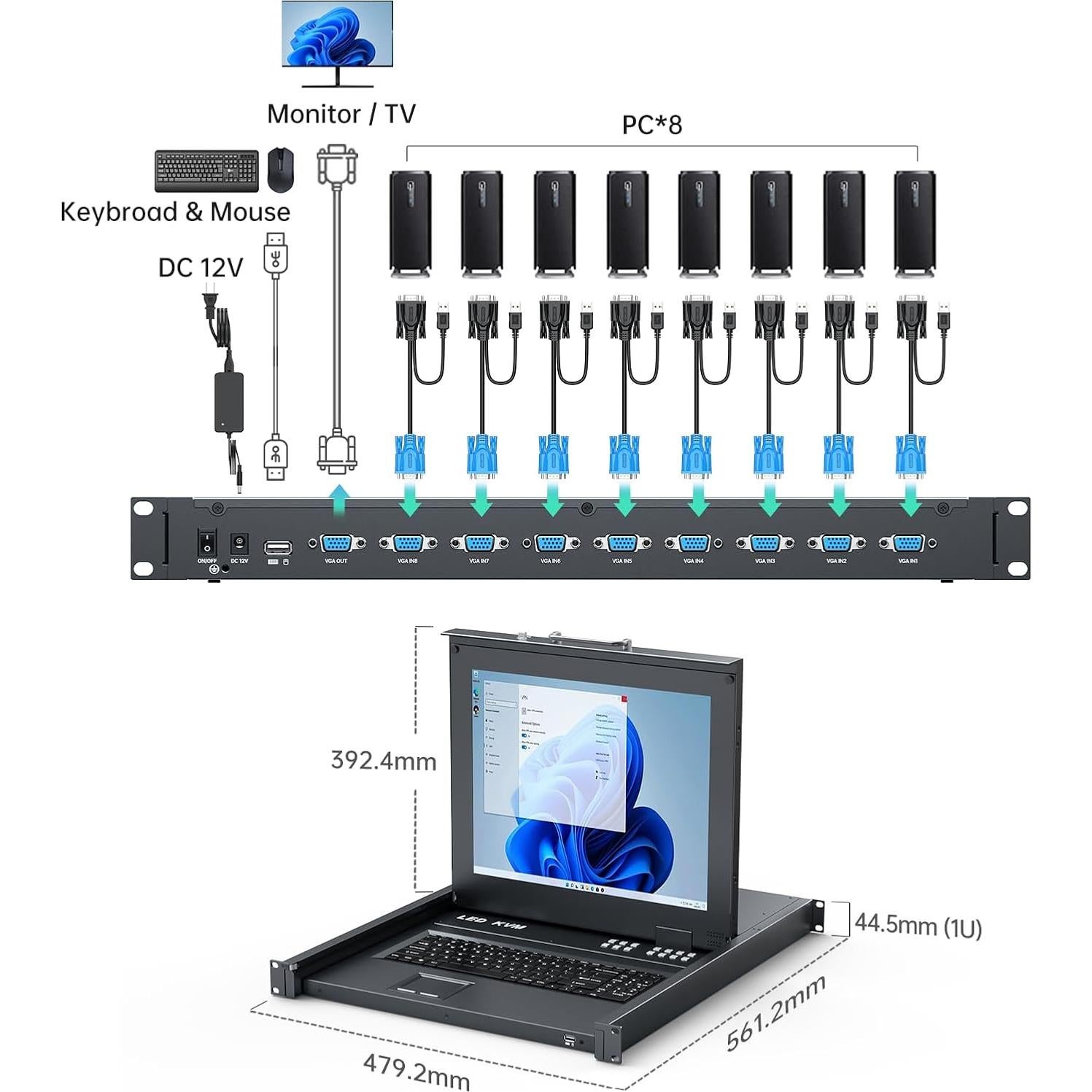 Consola KVM Rack 1U MT-VIKI 8 Puertos VGA 17" LCD