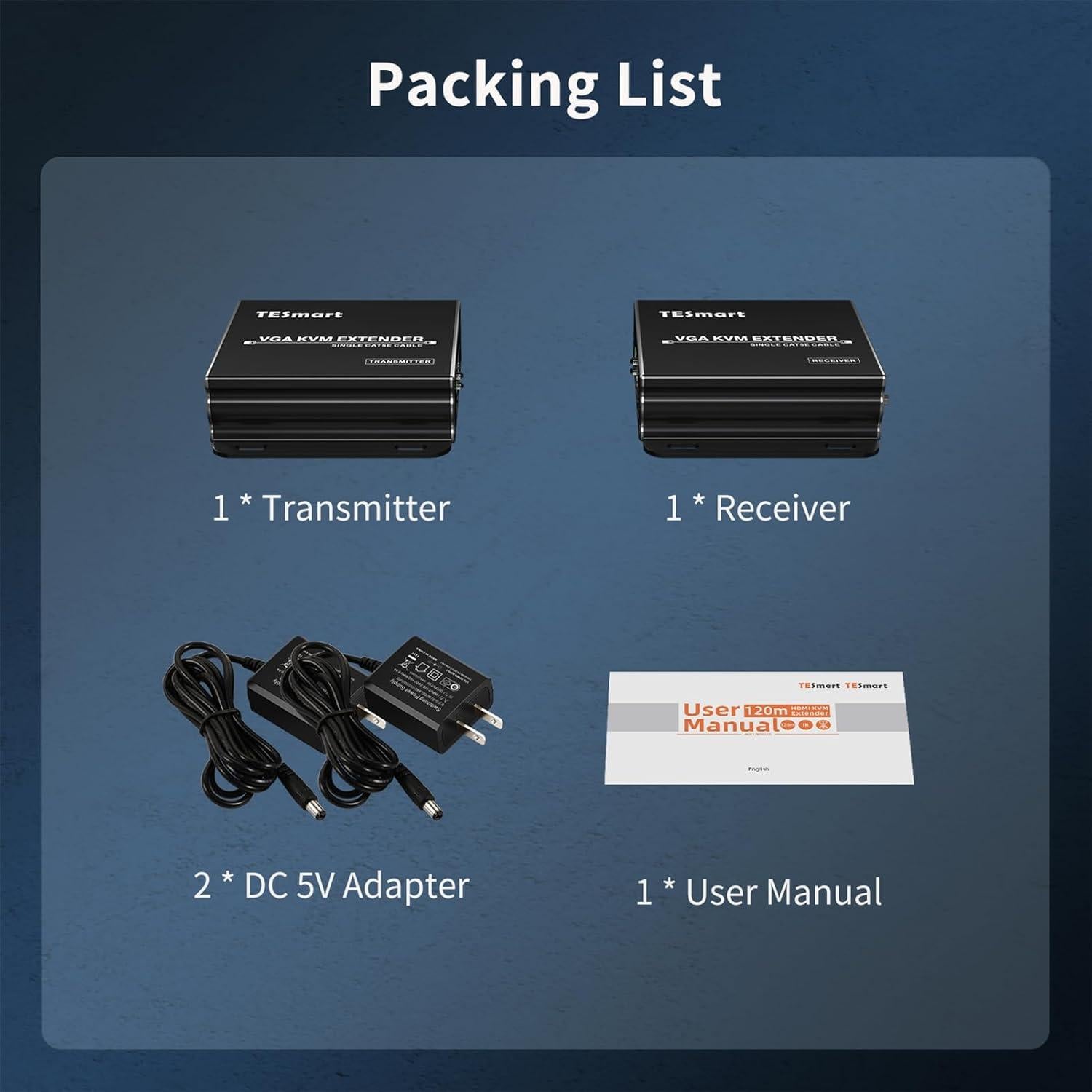 Extensor KVM VGA TESmart 300m 1080P 60Hz por Cable Ethernet