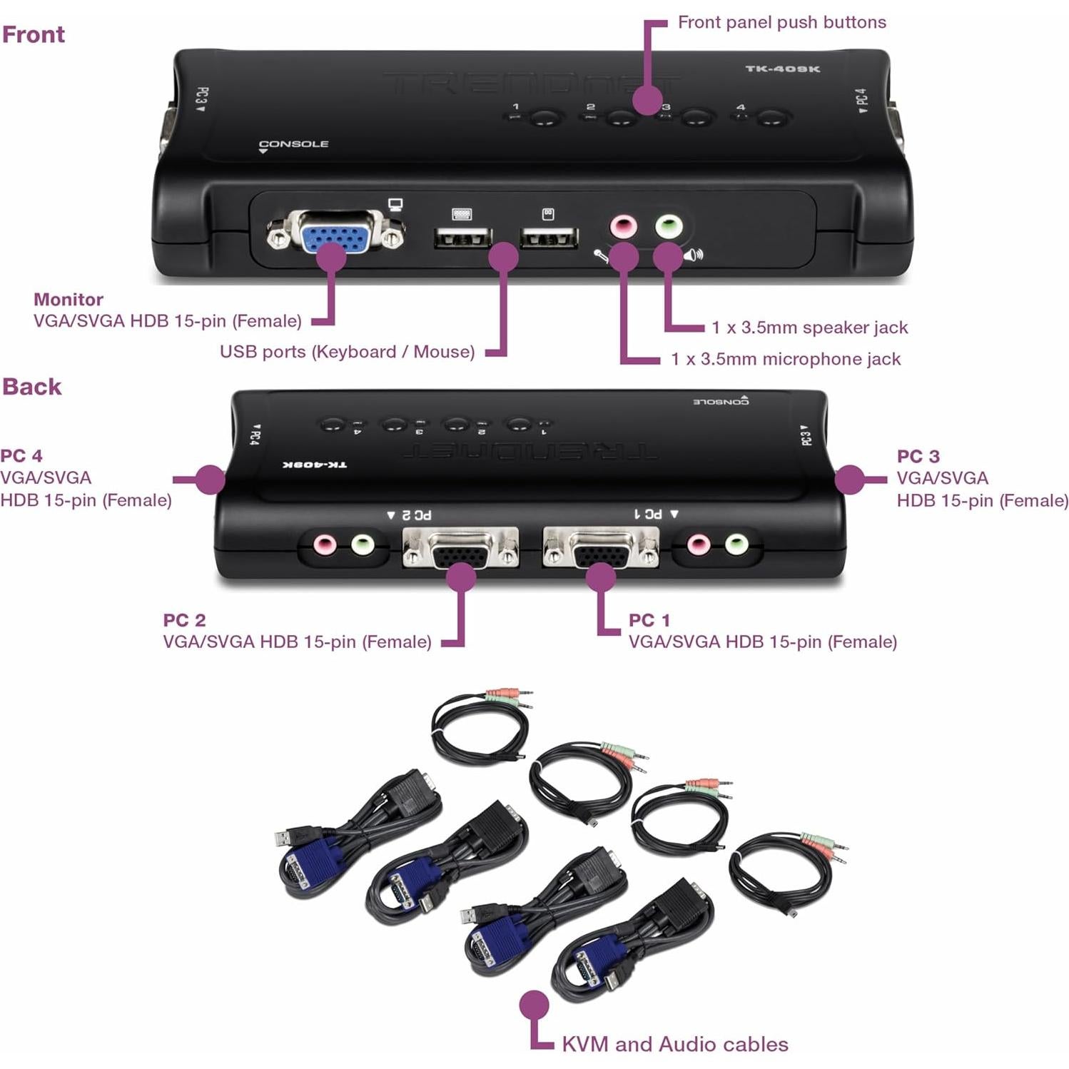 Interruptor KVM USB 4 Puertos TRENDnet TK-409K con Audio