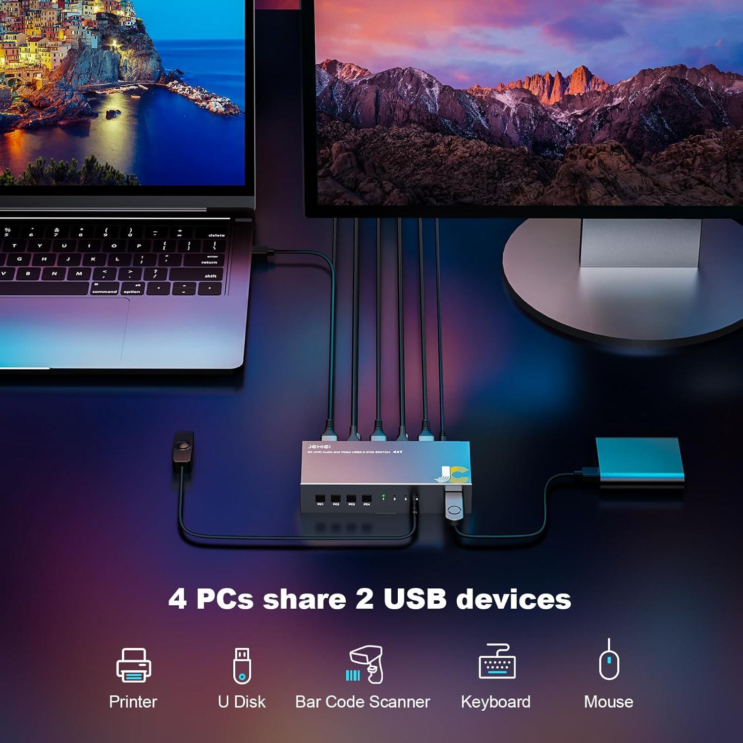 Conmutador KVM DisplayPort 4 Puertos JCHICI 8K@60Hz USB