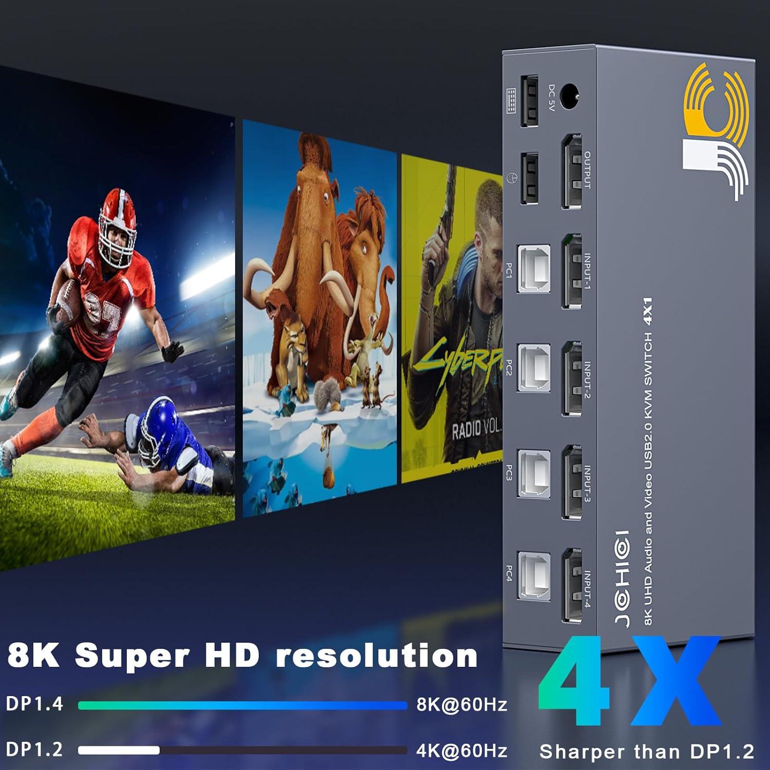 Conmutador KVM DisplayPort 4 Puertos JCHICI 8K@60Hz USB