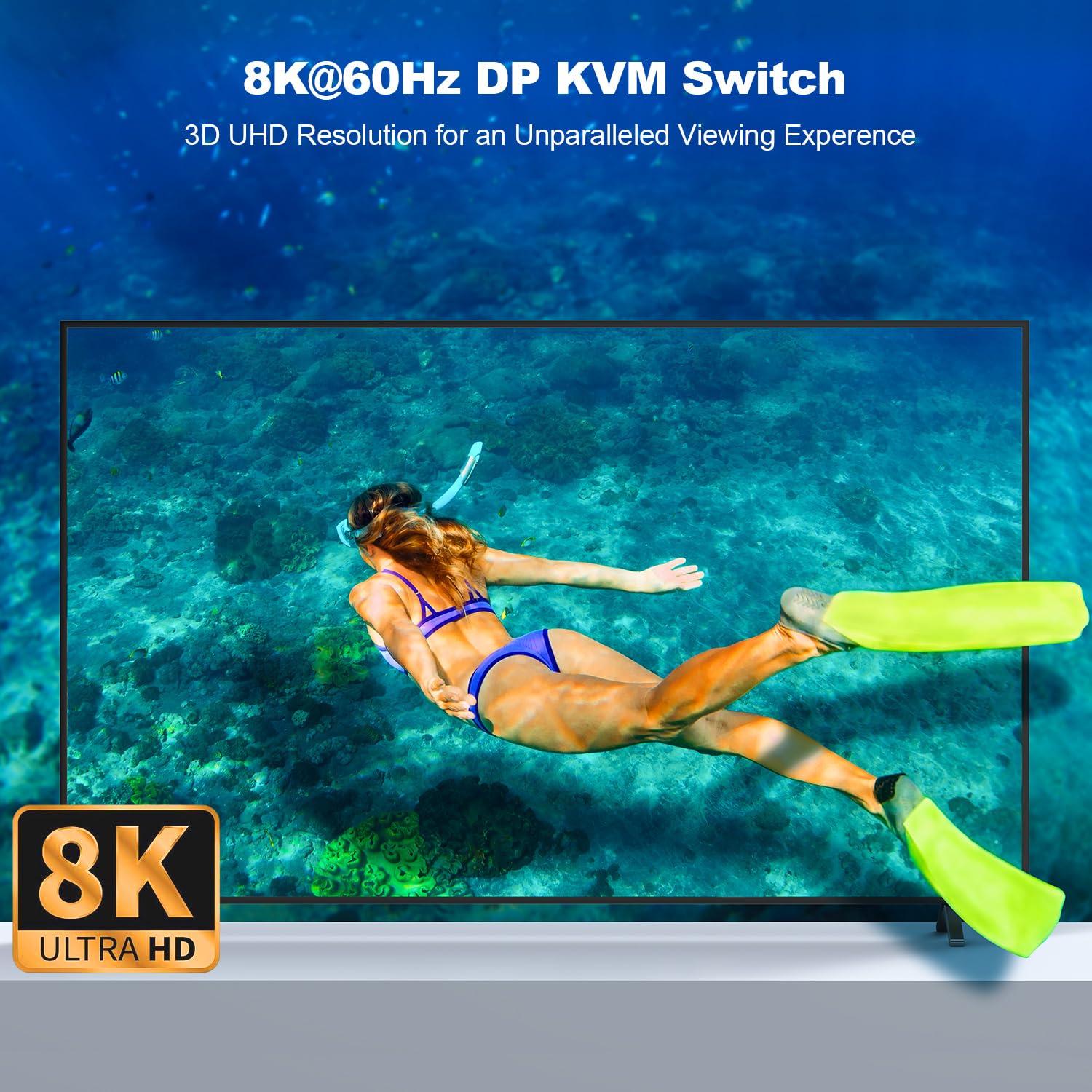 Conmutador KVM DisplayPort 4 Puertos JCHICI 8K@60Hz USB