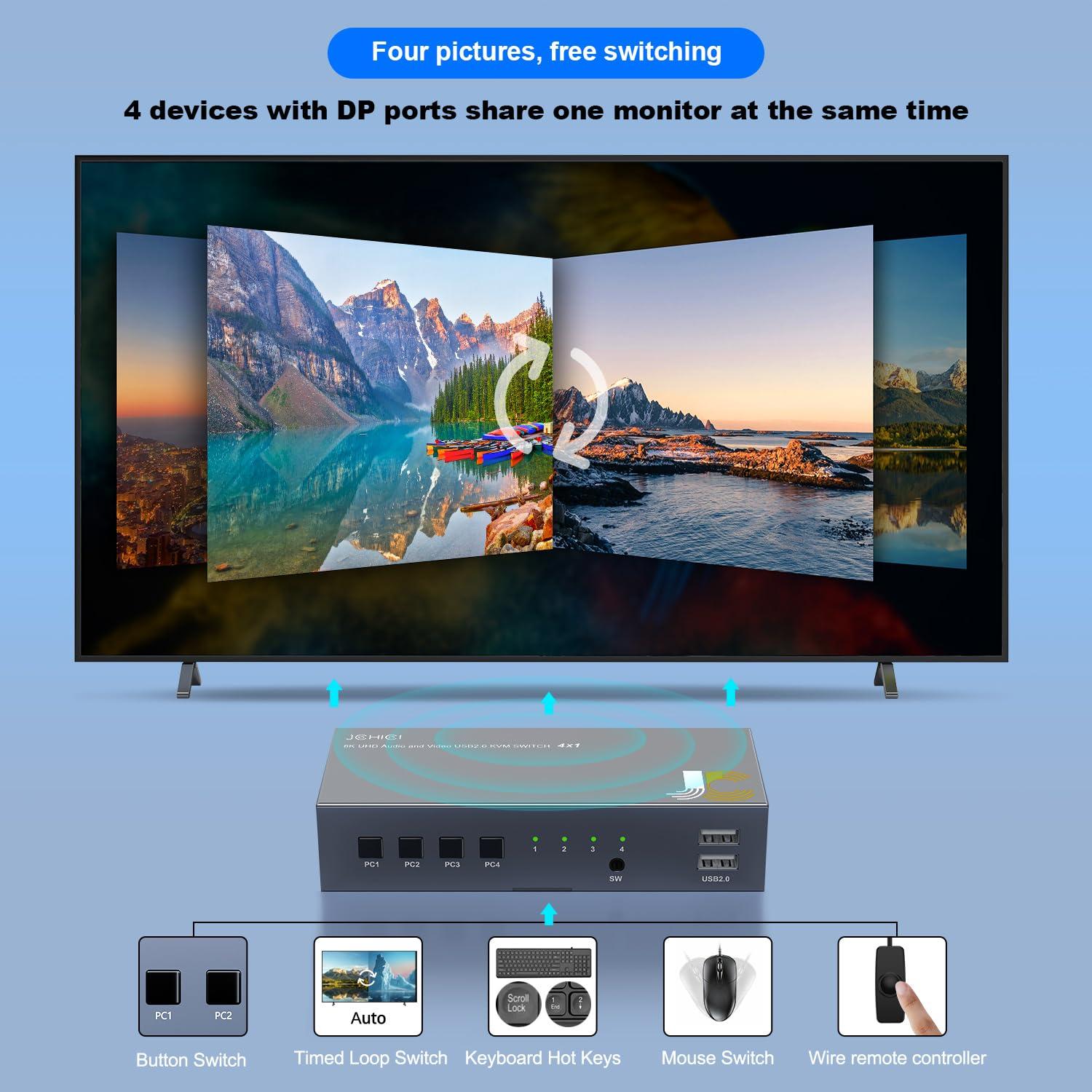 Conmutador KVM DisplayPort 4 Puertos JCHICI 8K@60Hz USB