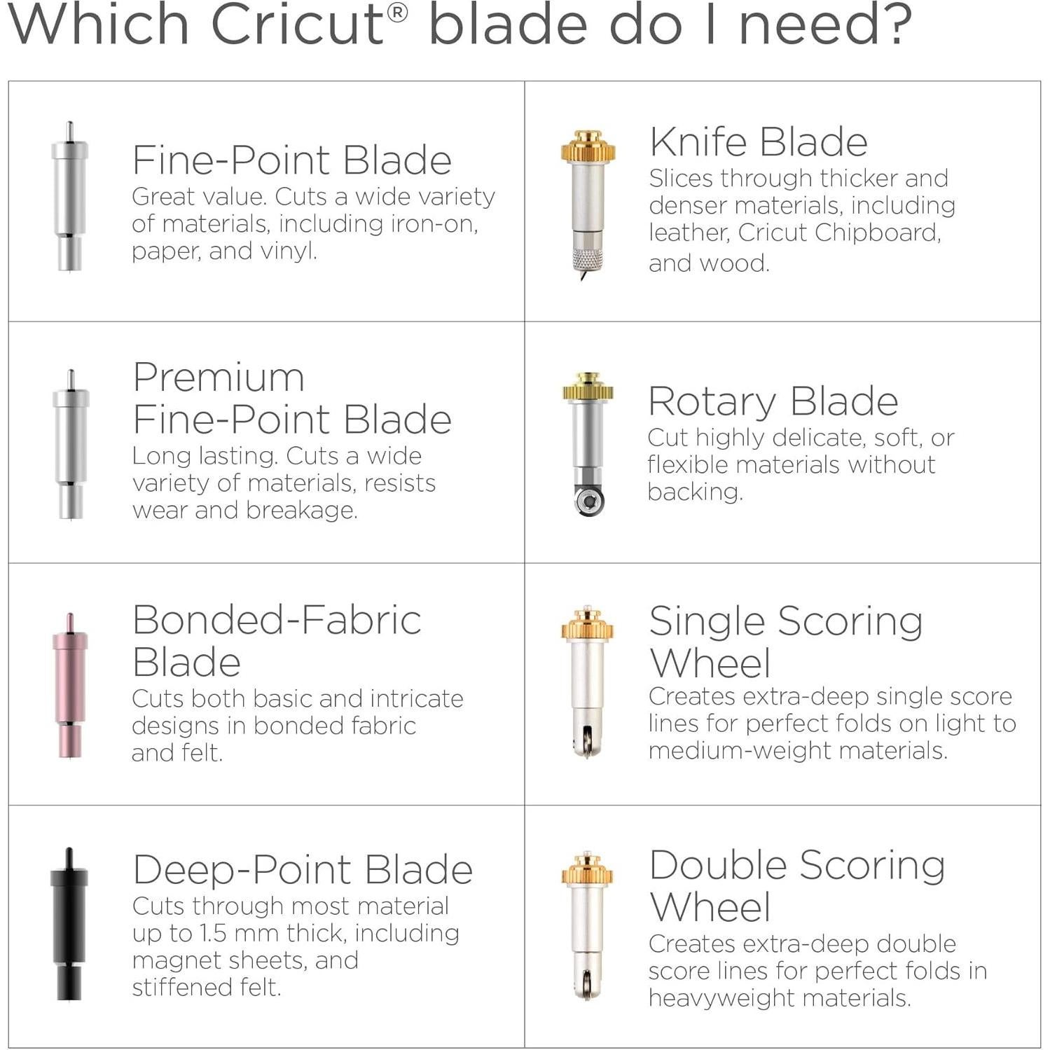 Cuchilla de cuchillo Cricut Maker + Carcasa de acero 12 mm