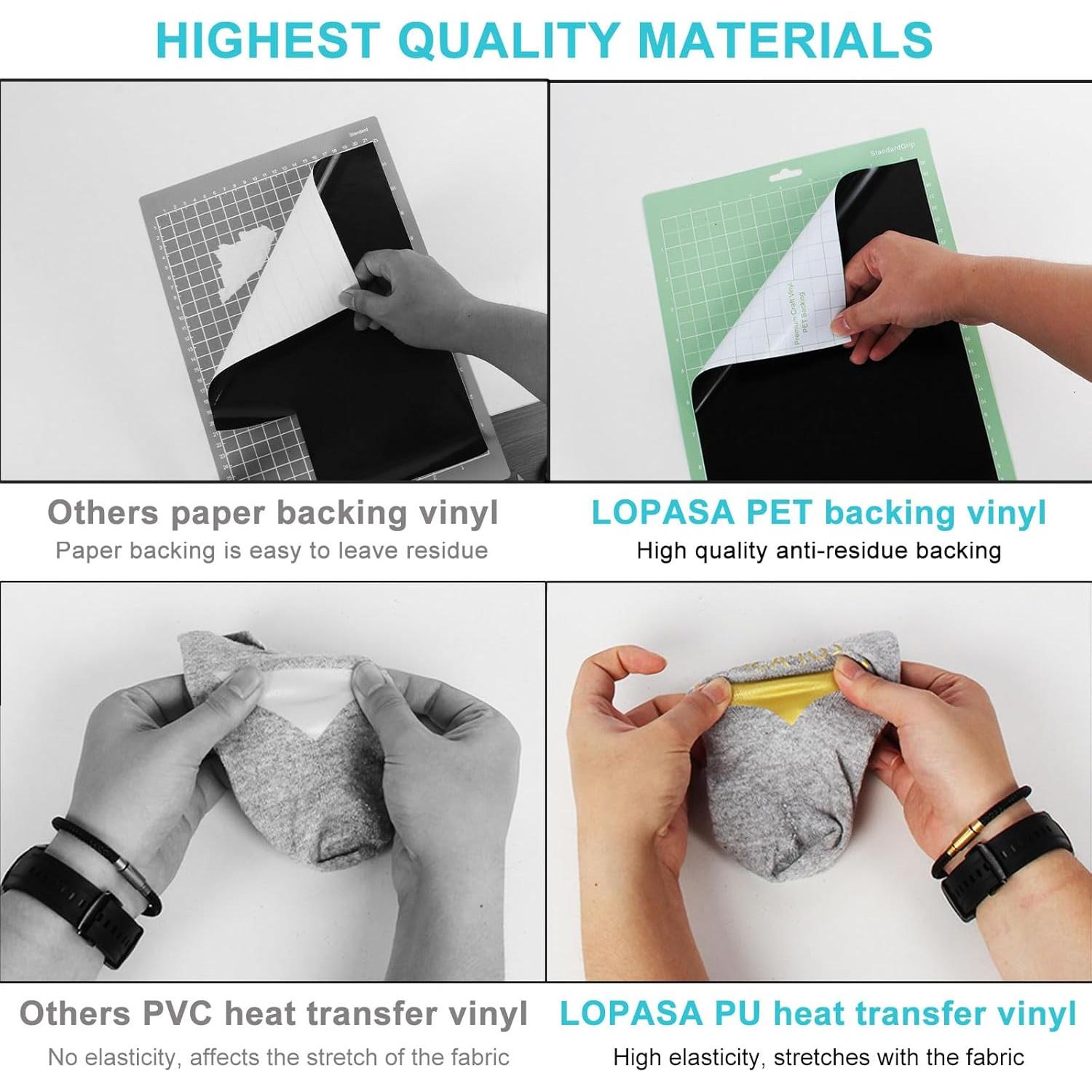 Kit de Inicio LOPASA para Máquina Cricut Joy Xtra 8.5x12