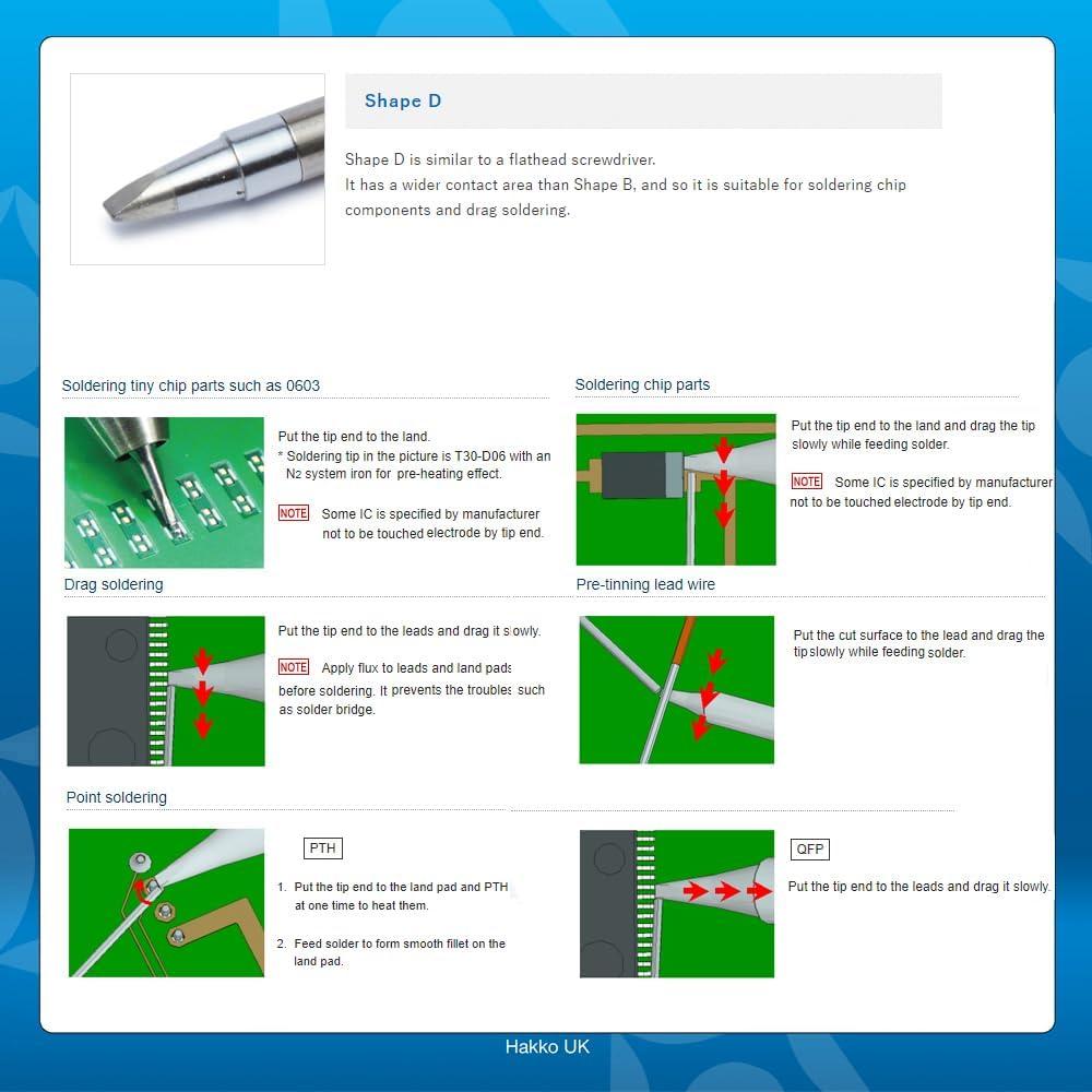 Punta de Soldadura HAKKO T19-D32 3.2mm Forma D