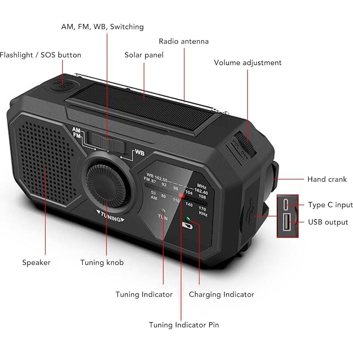Radio Meteorológica de Emergencia CUIFATI con Manivela Solar y Linterna