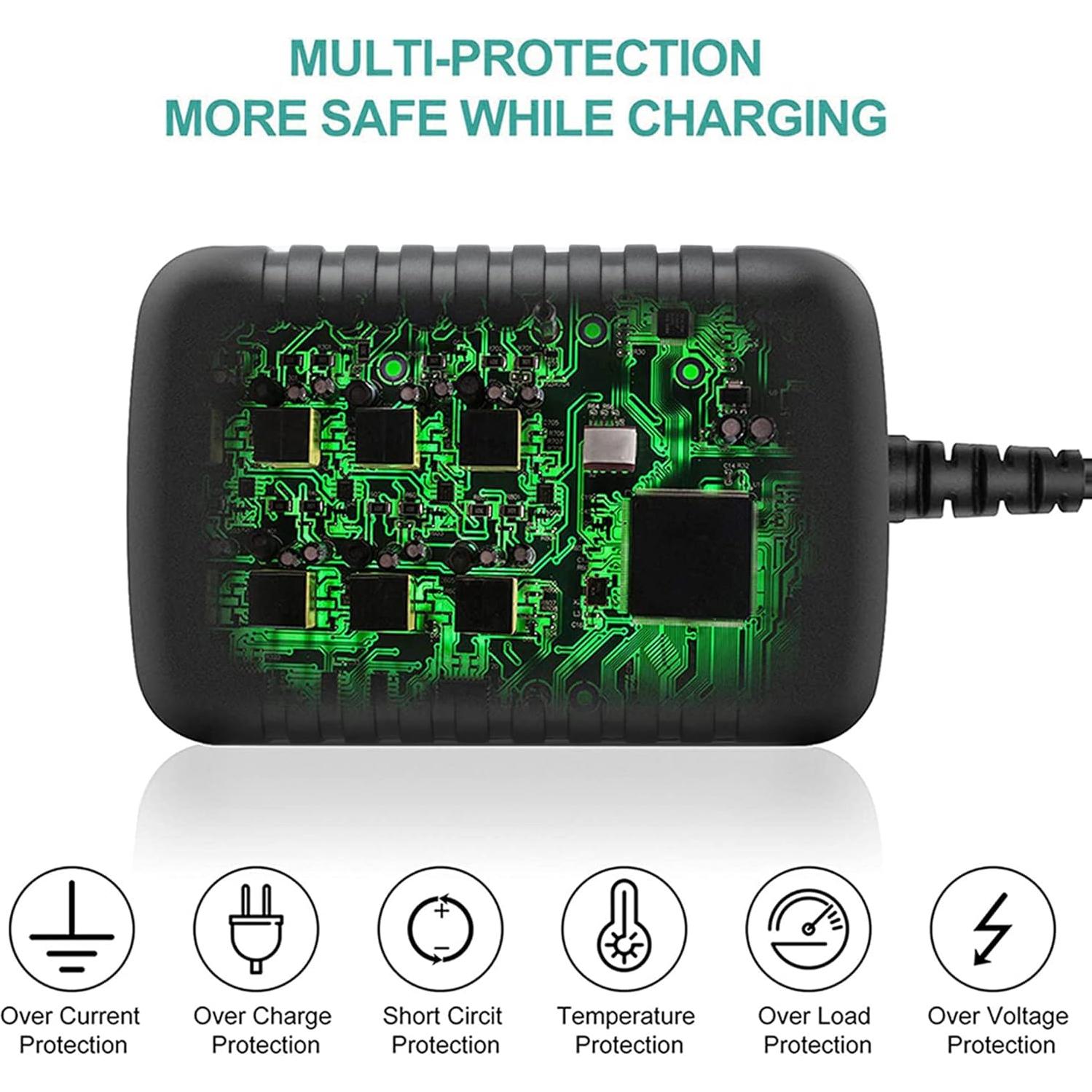 Adaptador de CA J-ZMQER para Radio Meteorológica Eton FRX5
