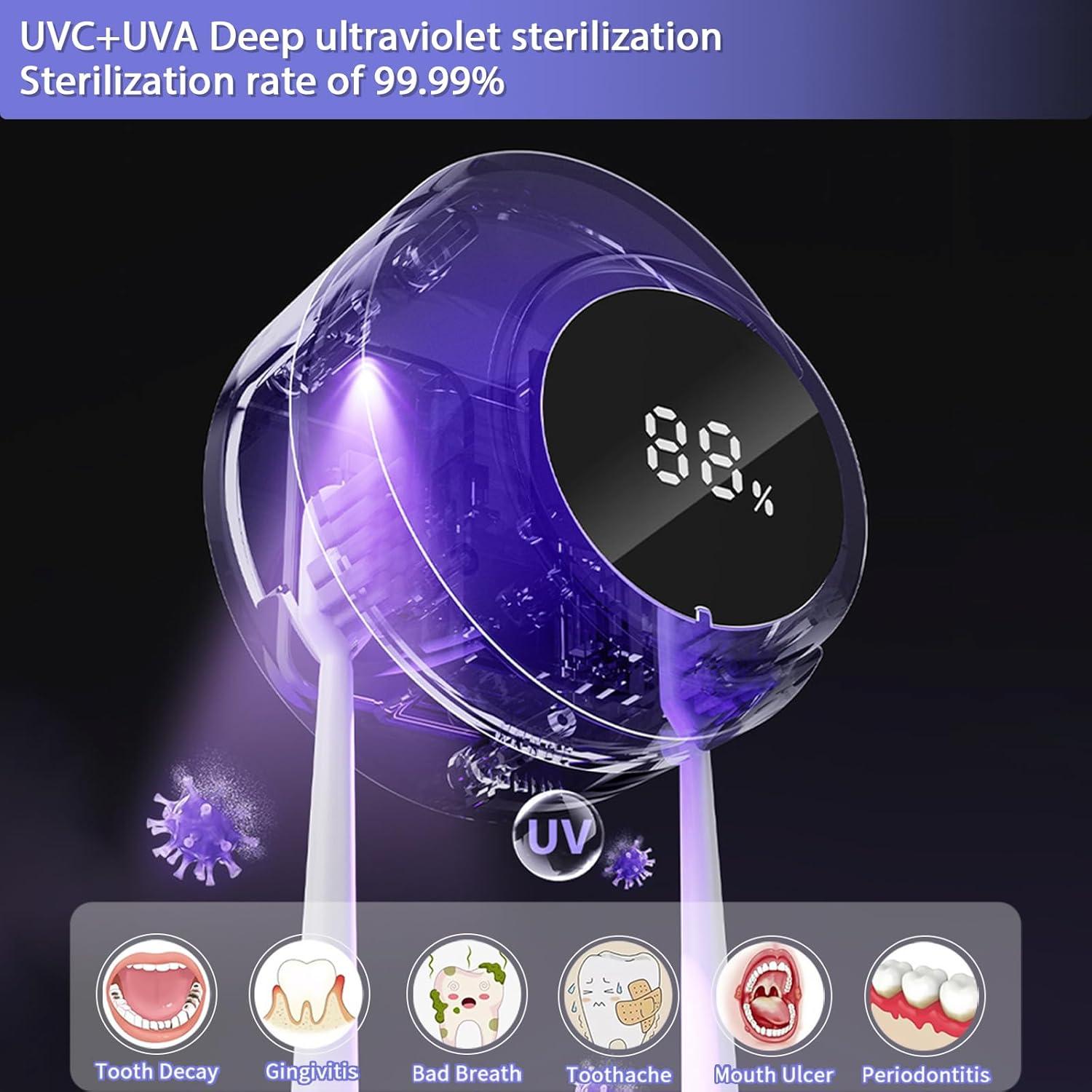 Soporte de Cepillo de Dientes Inteligente Wekity Negro 2 Compartimentos