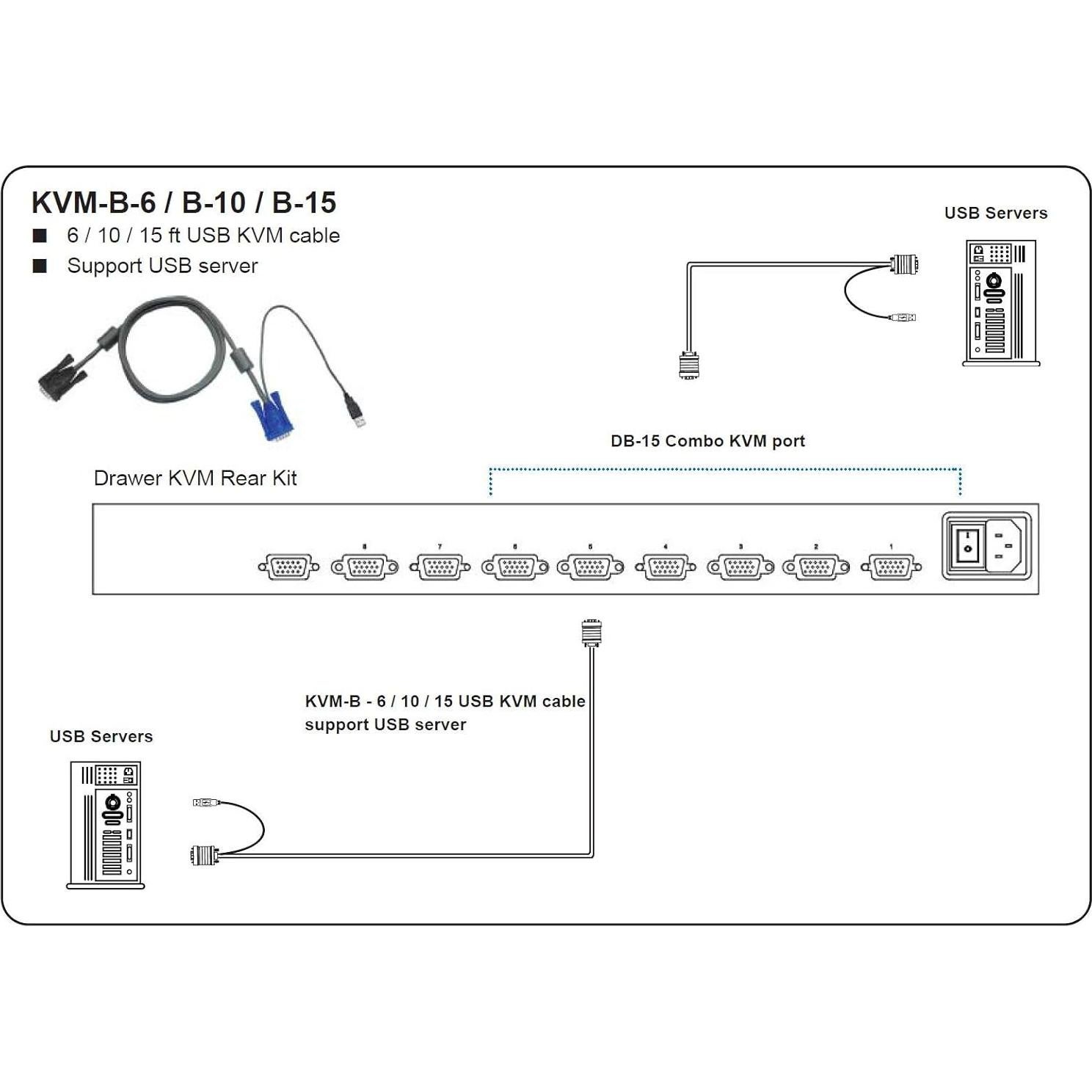 Monitor Rackmount 1U Crystal Image KVM 8 Puertos 1440x900
