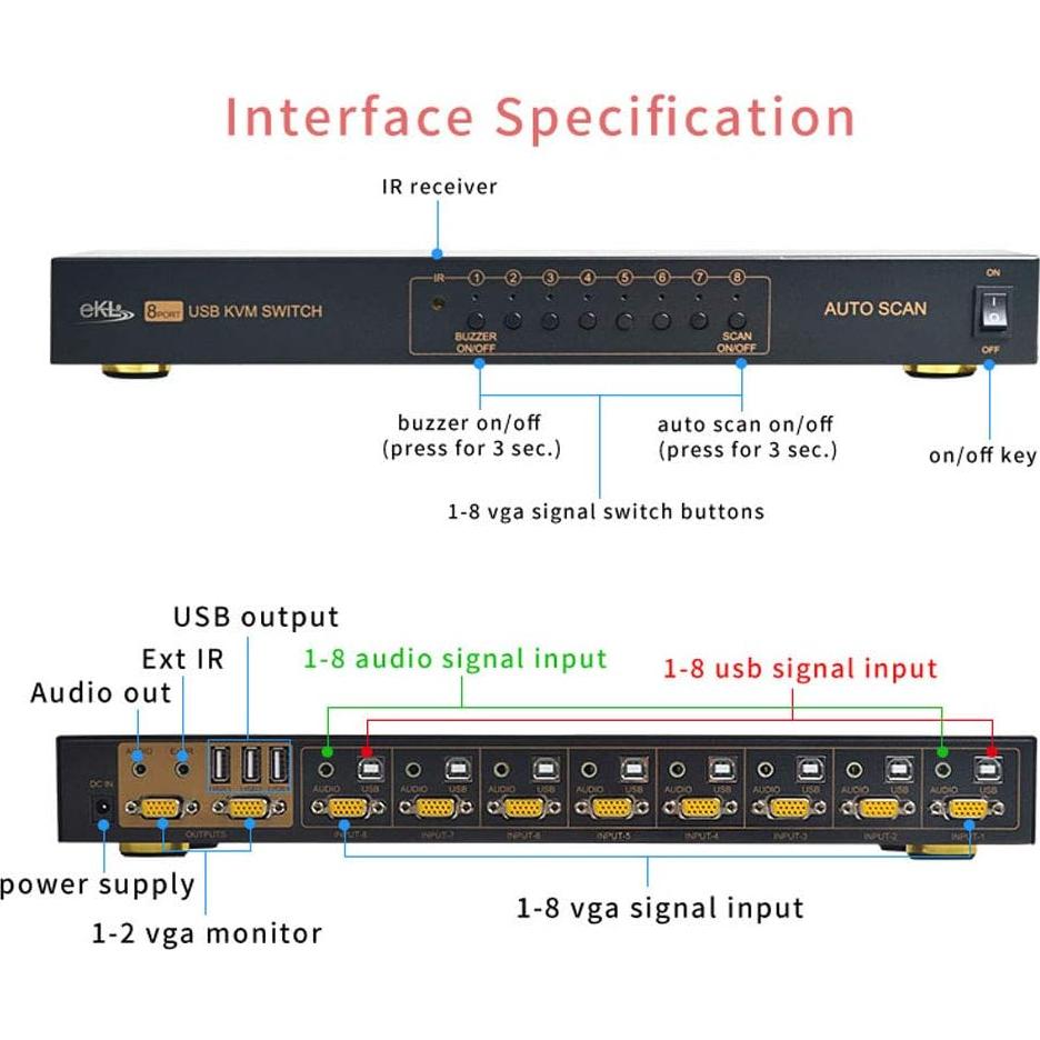 Interruptor KVM VGA eKL de 8 Puertos con 2 Salidas