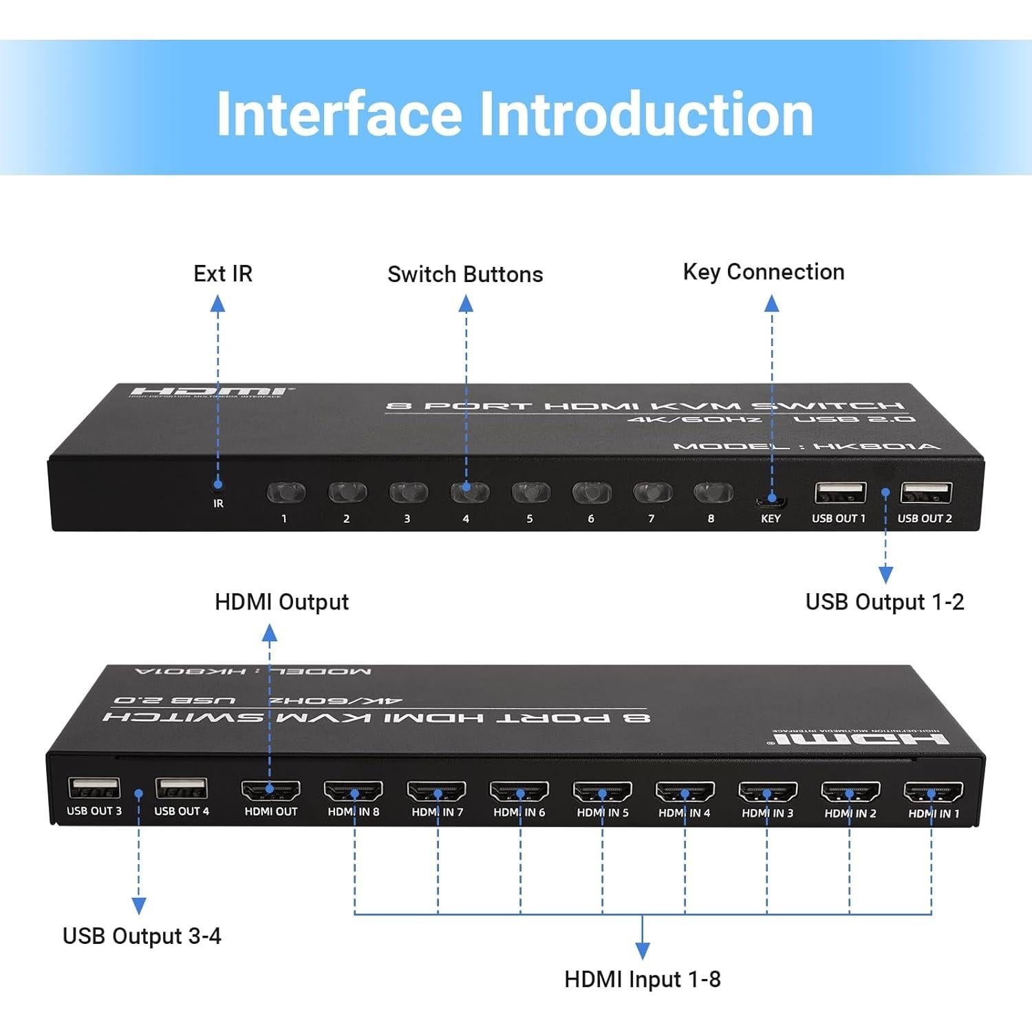 Interruptor KVM HDMI 8 Puertos DGODRT 4K@60Hz con Control Remoto