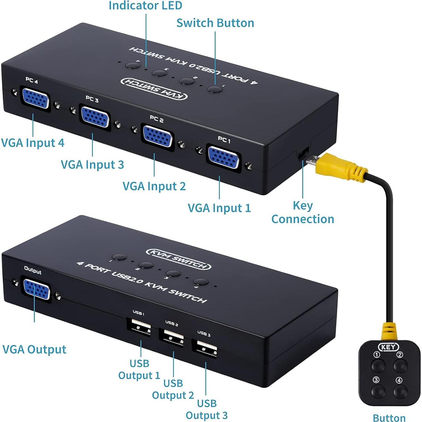Conmutador KVM VGA USB 4 Puertos DGODRT con Cables Incluidos