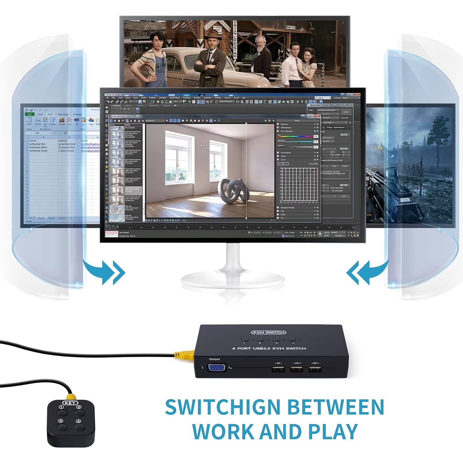 Conmutador KVM VGA USB 4 Puertos DGODRT con Cables Incluidos