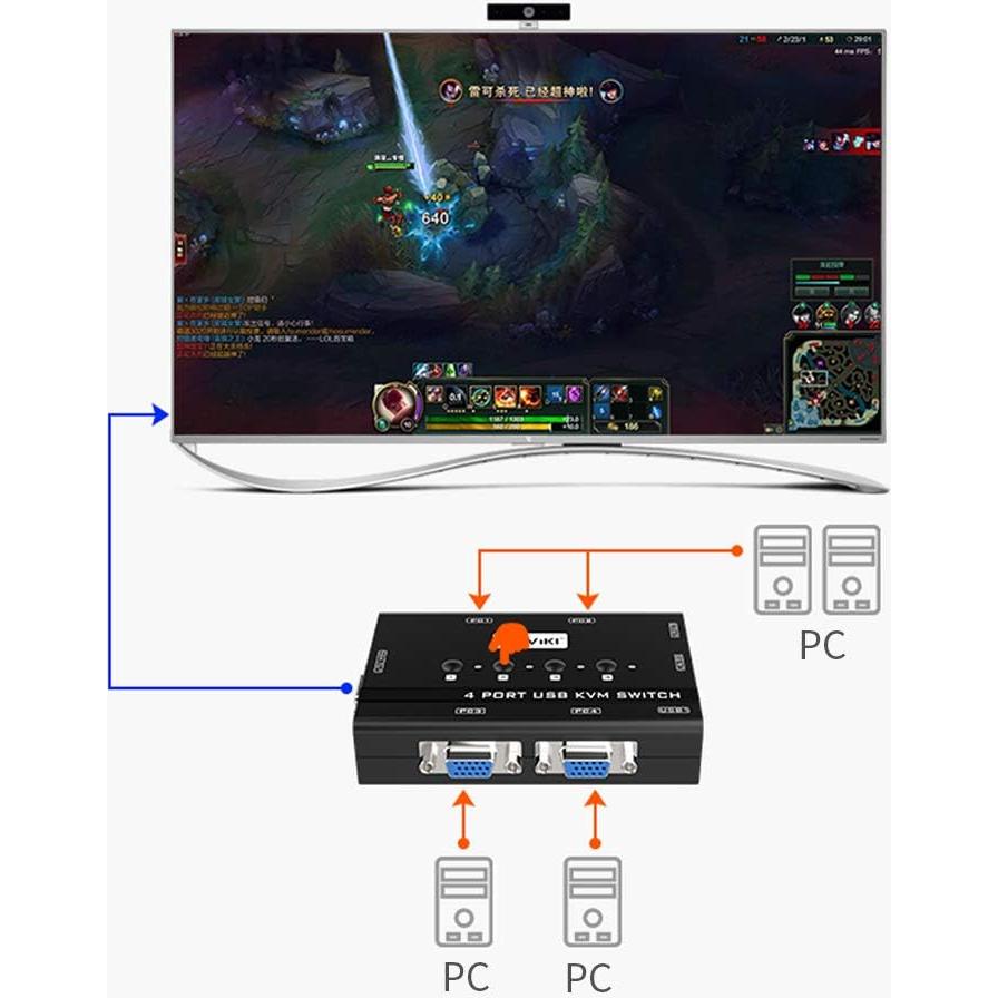 Interruptor KVM MT-VIKI 4 Puertos VGA con 3 Hub USB