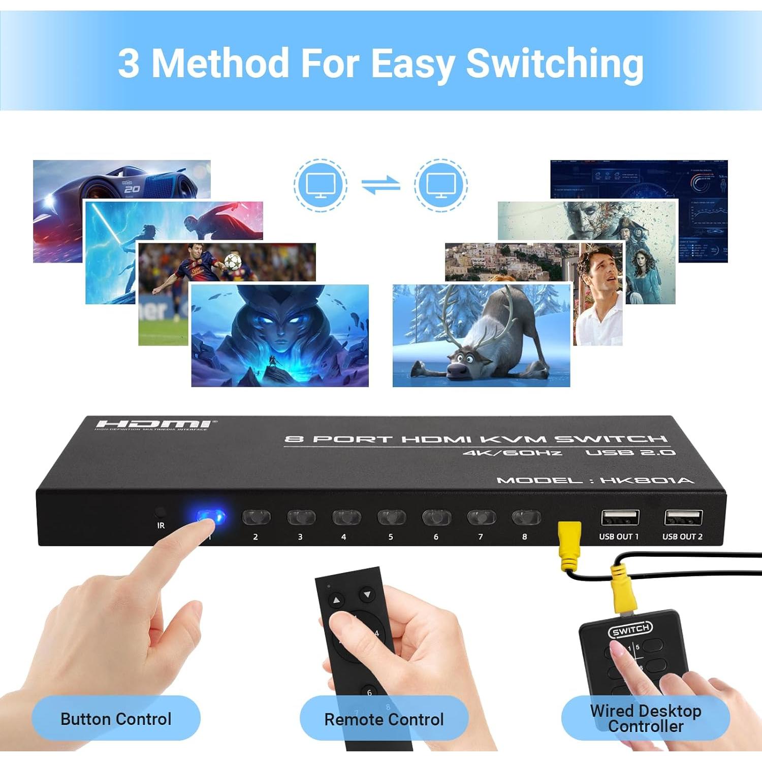 Conmutador KVM HDMI 8 Puertos TCNEWCL 4K@60Hz Control Remoto