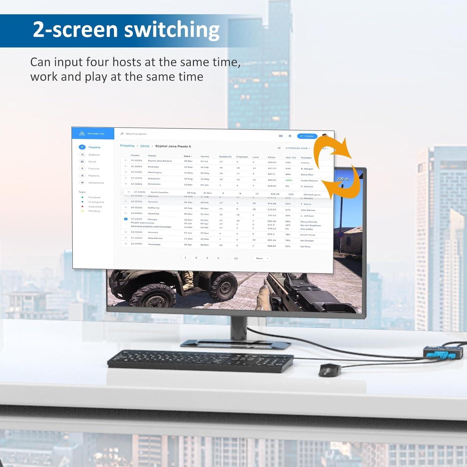 Interruptor KVM VGA 2 Puertos Arvitek con 2 Cables KVM