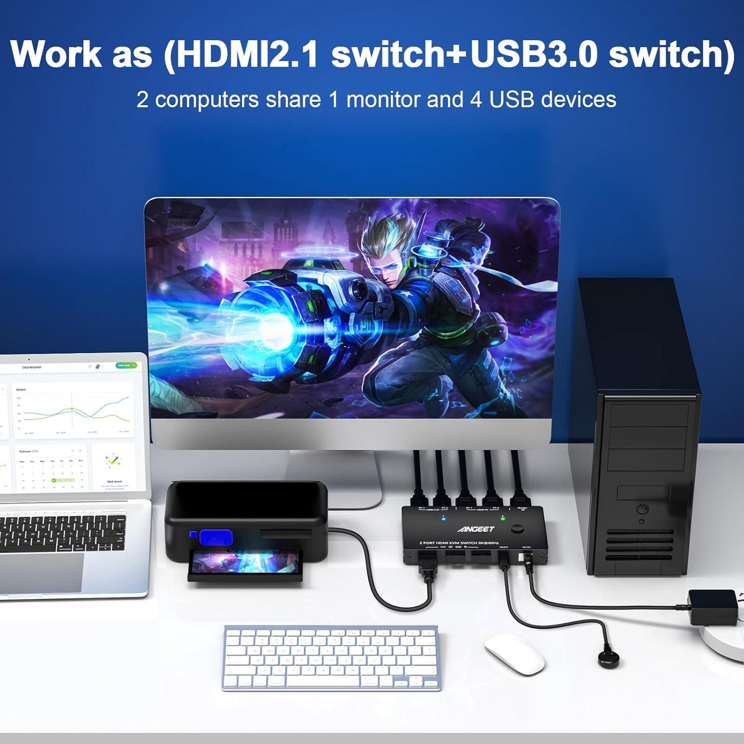 KVM Switch HDMI 8K ANGEET 2 Puertos USB 3.0 Control Remoto
