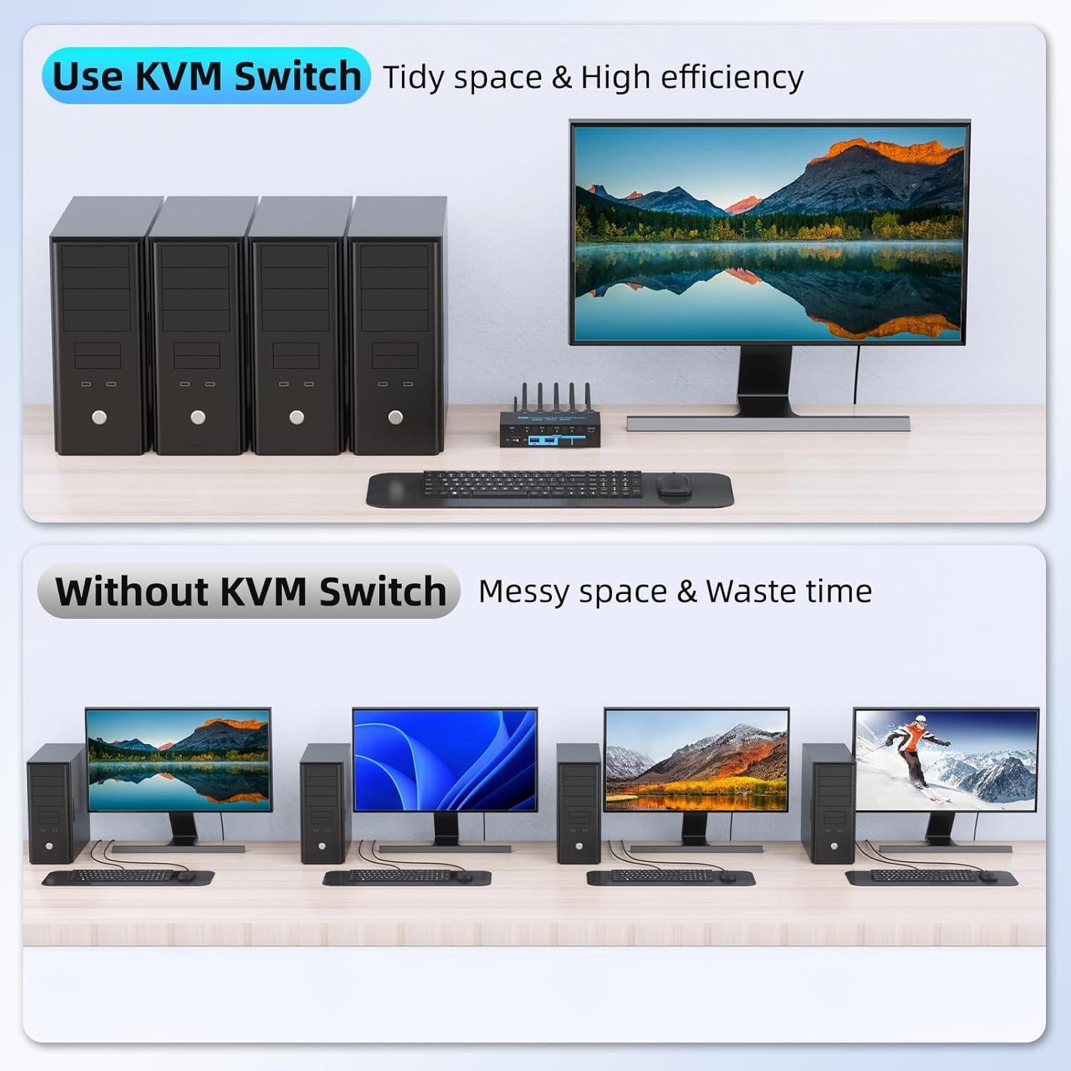 8K HDMI 2.1 KVM Switch 4 Computers 4 Port USB 3.0 8K@60Hz/4K@144Hz 4 In 1 Out Keyboard Mouse KVM Switches EDID Emulator for 4 PCs Share 1 Monitor and 4 USB Devices, with 4 USB 3.0 Cable & Wired Remote
