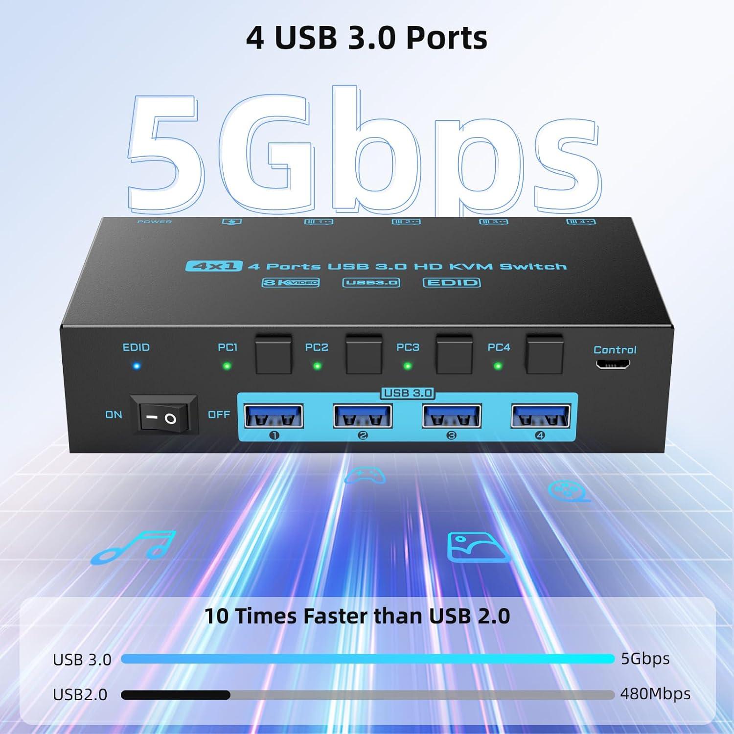 8K HDMI 2.1 KVM Switch 4 Computers 4 Port USB 3.0 8K@60Hz/4K@144Hz 4 In 1 Out Keyboard Mouse KVM Switches EDID Emulator for 4 PCs Share 1 Monitor and 4 USB Devices, with 4 USB 3.0 Cable & Wired Remote