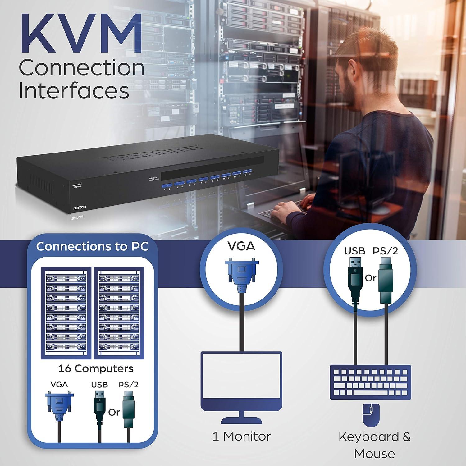 Interruptor KVM TRENDnet 16 Puertos USB/PS2 Montaje Rack
