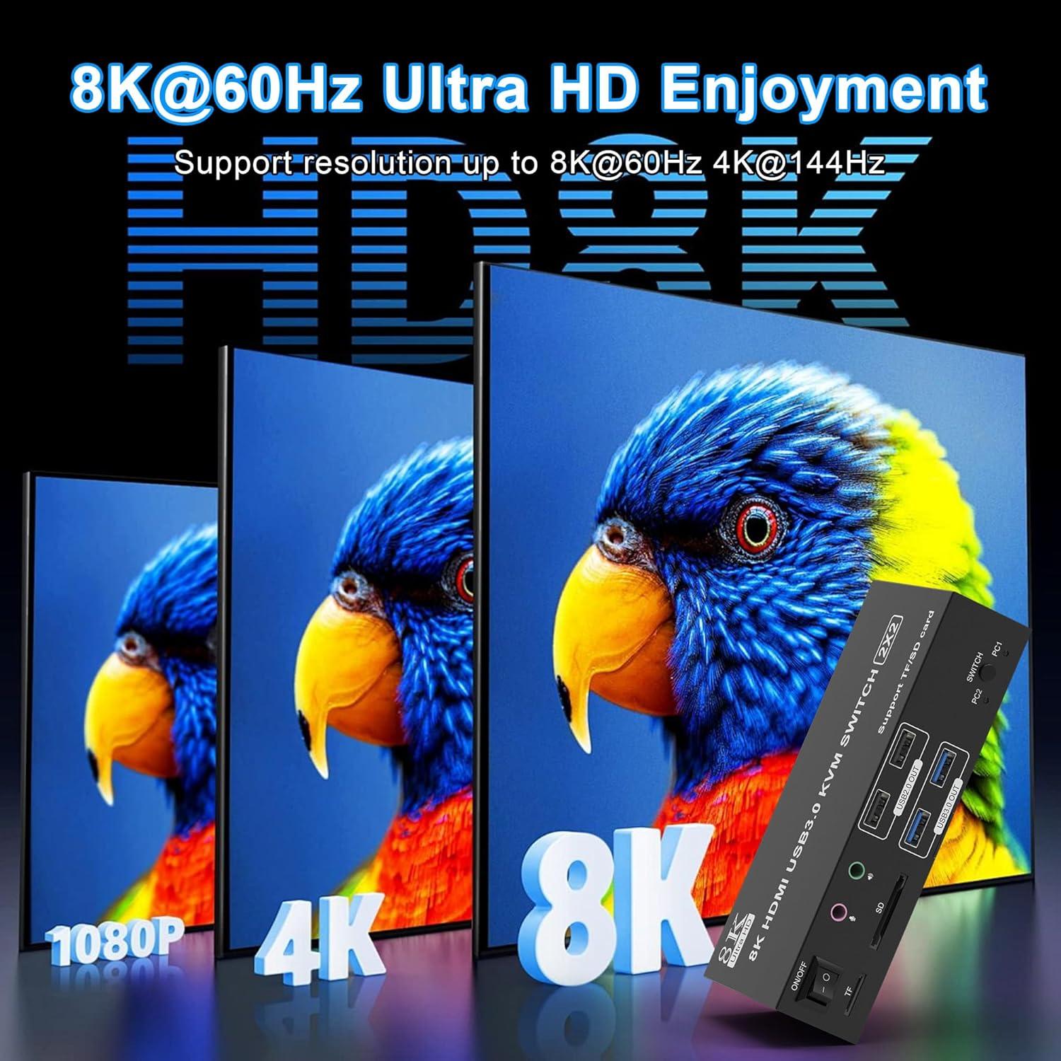 Conmutador KVM HDMI 8K Doble Monitor Arkidyn Plus 2 PCs