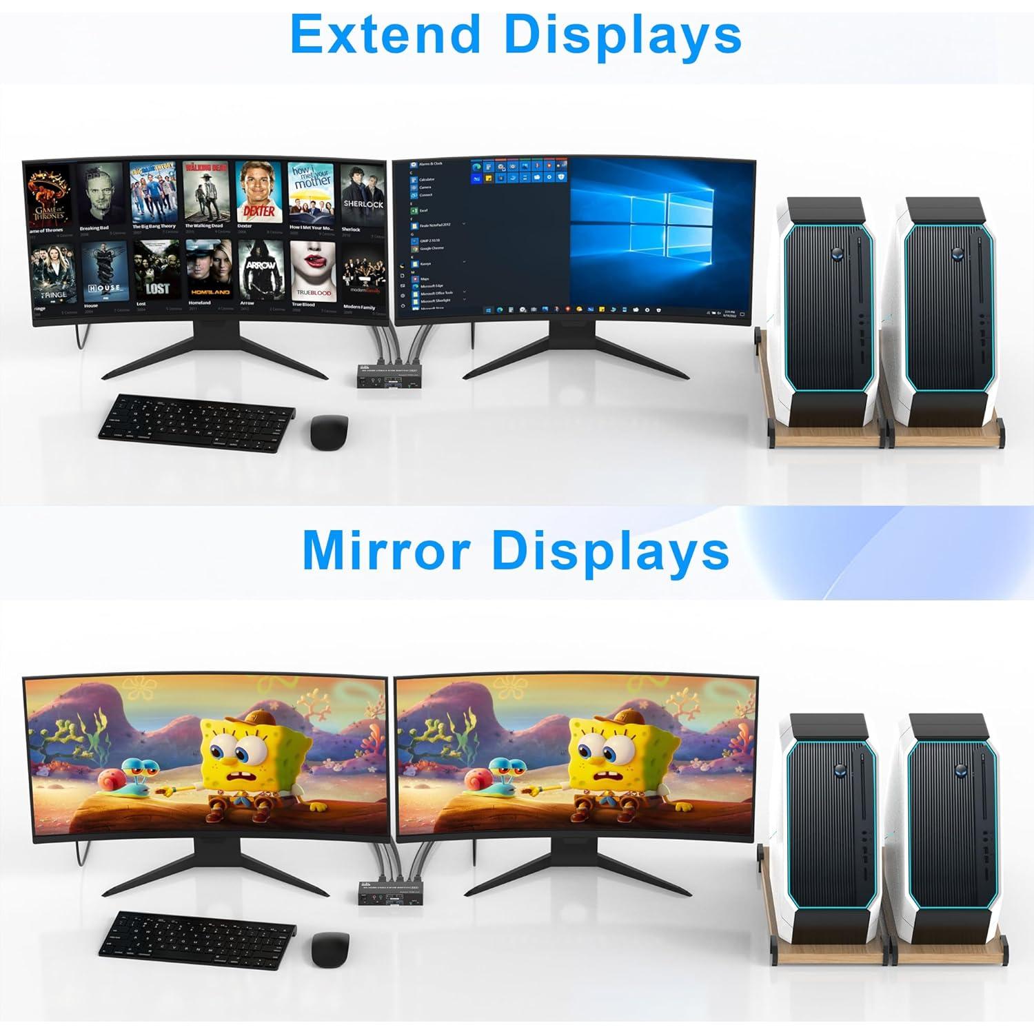 Conmutador KVM HDMI 8K Doble Monitor Arkidyn Plus 2 PCs