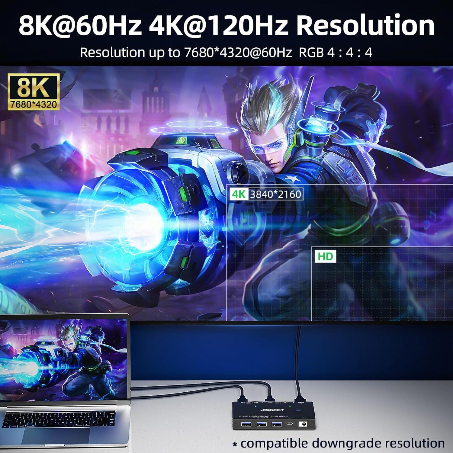 Conmutador KVM HDMI 8K ANGEET 2 Puertos USB 3.0 4K@120Hz