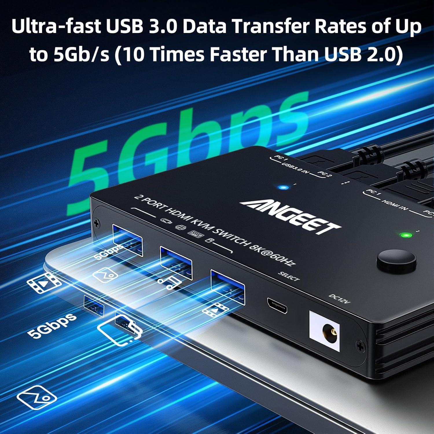 Conmutador KVM HDMI 8K ANGEET 2 Puertos USB 3.0 4K@120Hz