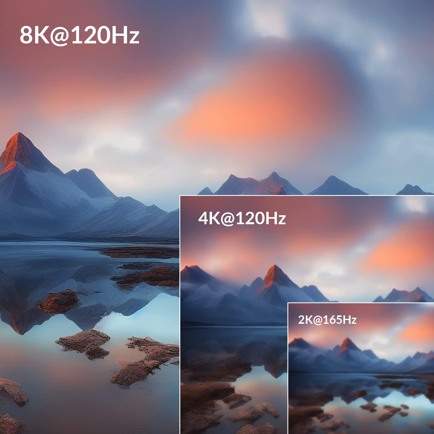 Conmutador KVM 8K AV Access 2 PCs 1 Monitor HDMI 2.1