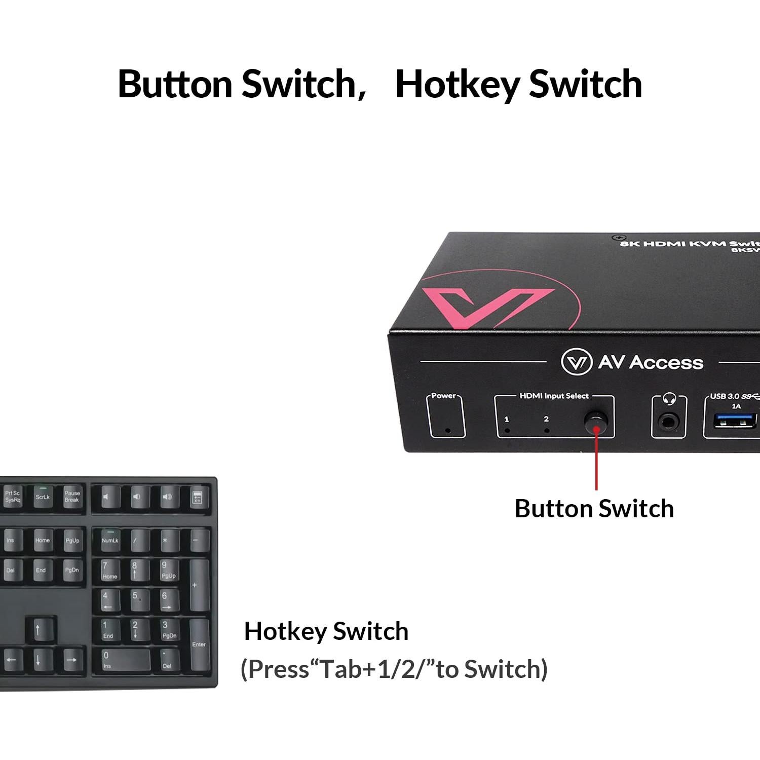 Conmutador KVM 8K AV Access 2 PCs 1 Monitor HDMI 2.1