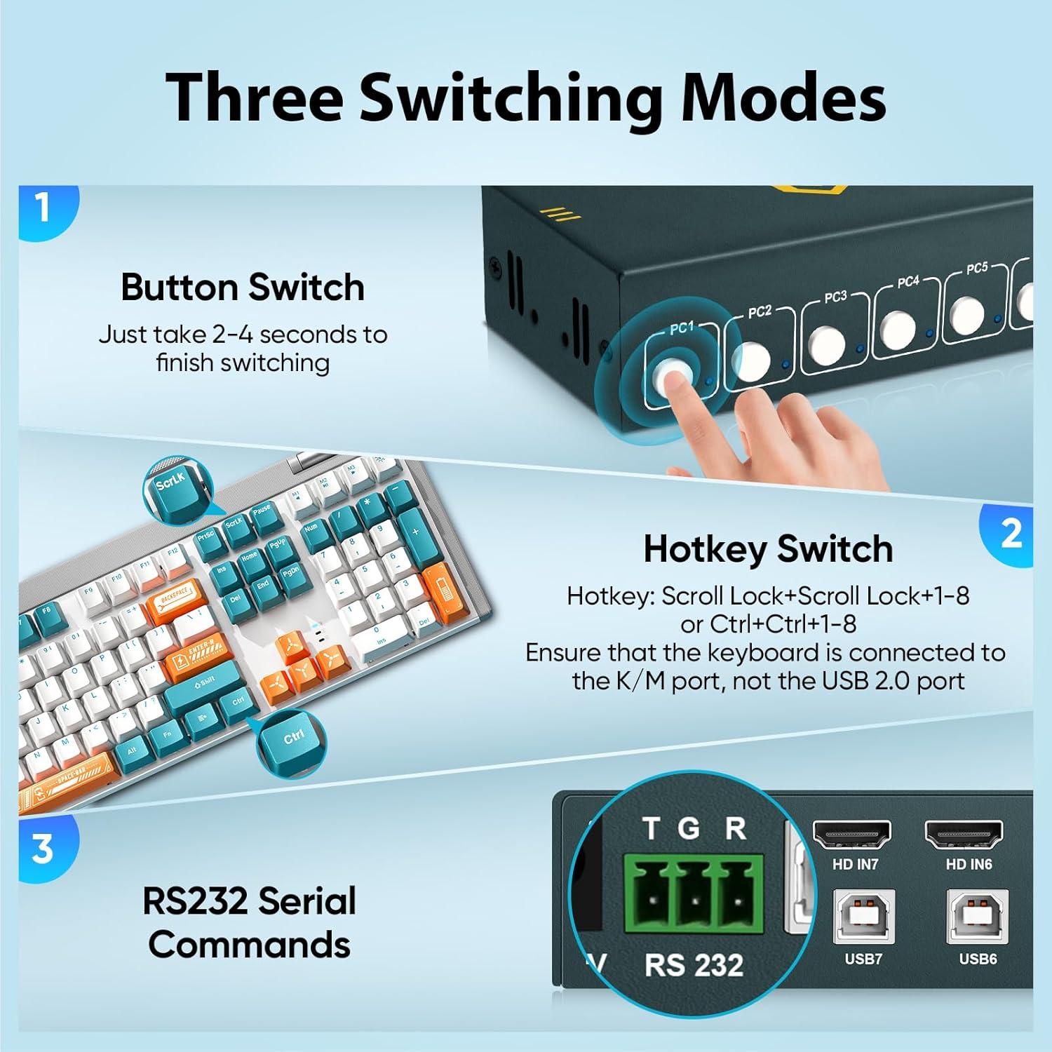 Interruptor KVM HDMI 8 Puertos GREATHTEK H-S7811 4K@30Hz