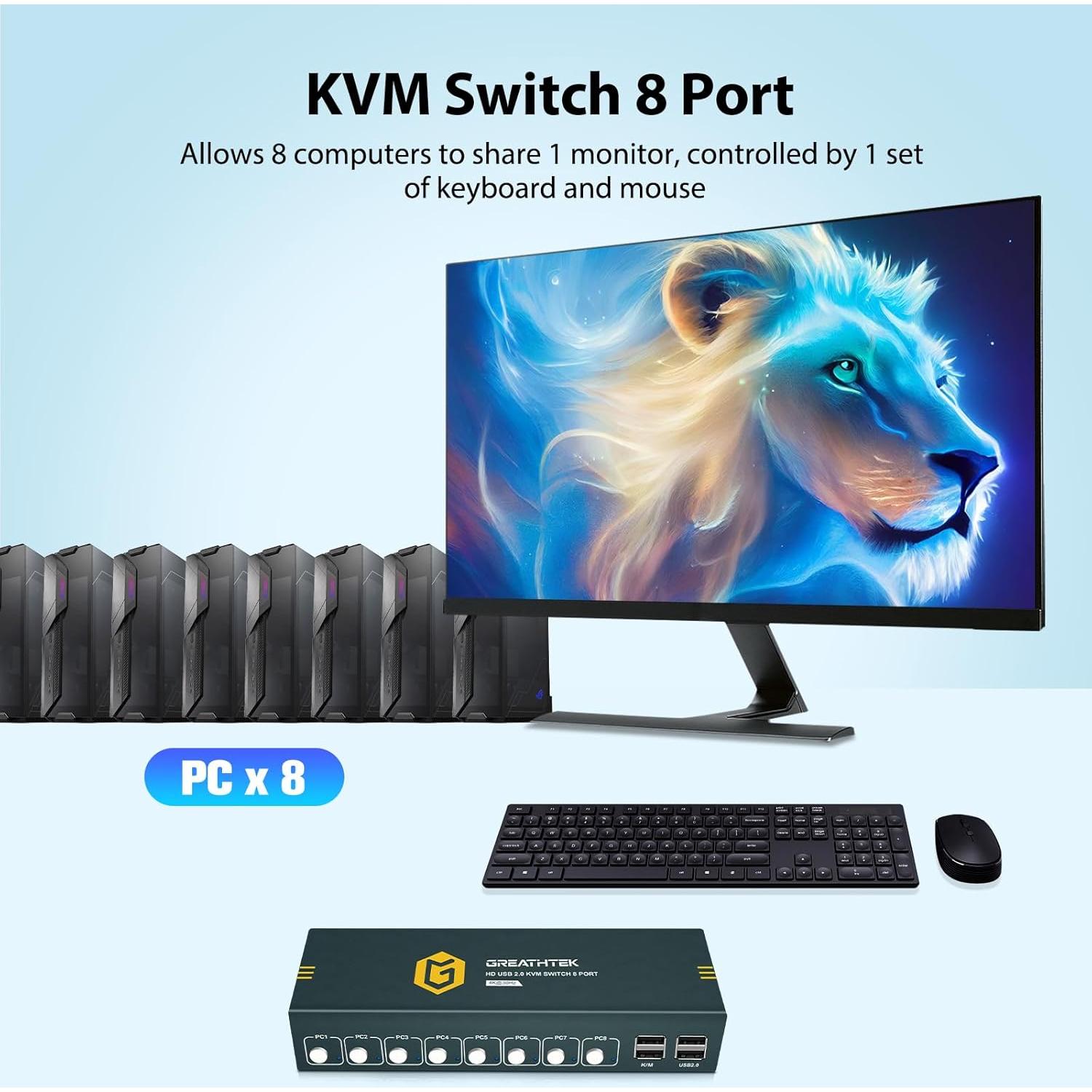 Interruptor KVM HDMI 8 Puertos GREATHTEK H-S7811 4K@30Hz