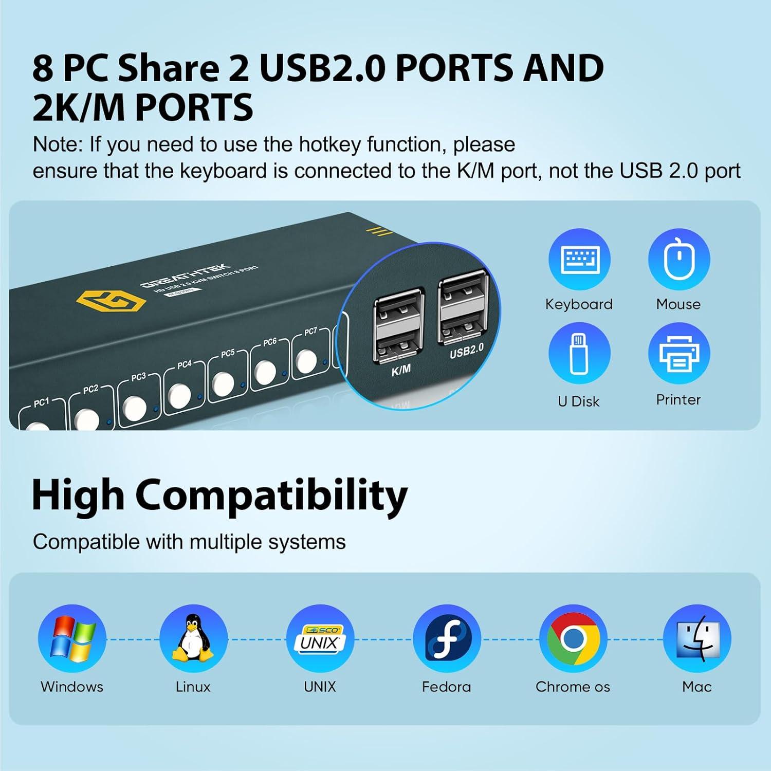 Interruptor KVM HDMI 8 Puertos GREATHTEK H-S7811 4K@30Hz