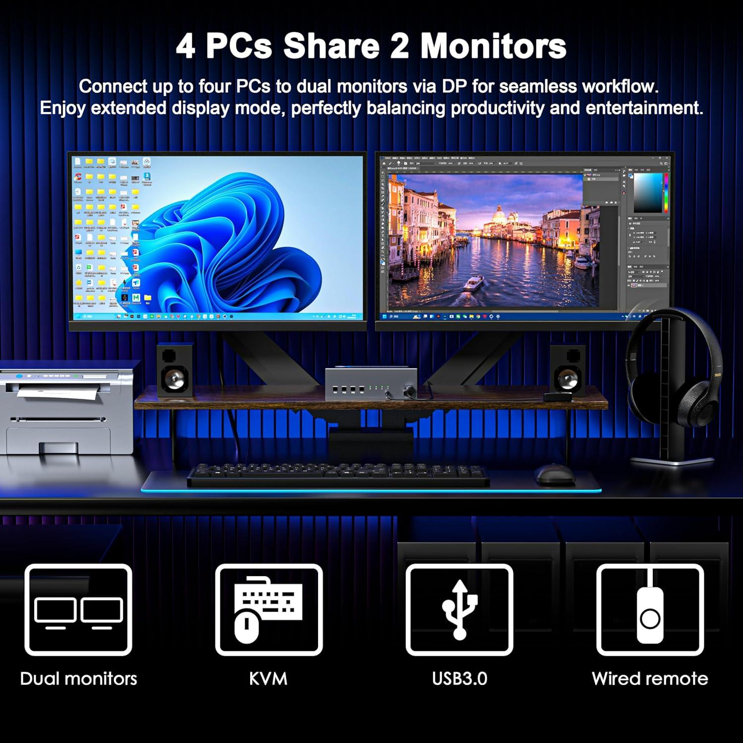 Interruptor KVM DisplayPort 8K@60Hz AlgoX para 2 Monitores