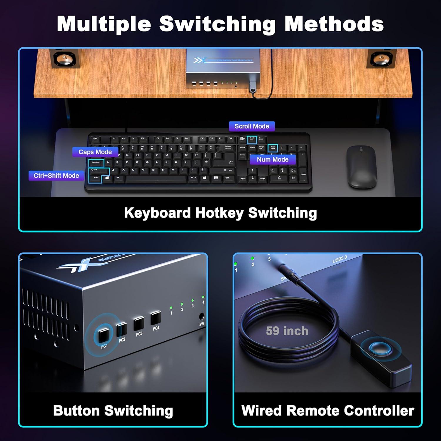 Interruptor KVM DisplayPort 8K@60Hz AlgoX para 2 Monitores