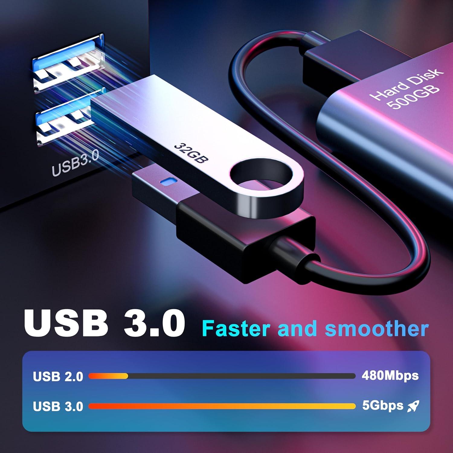 Interruptor KVM DisplayPort 8K@60Hz AlgoX para 2 Monitores